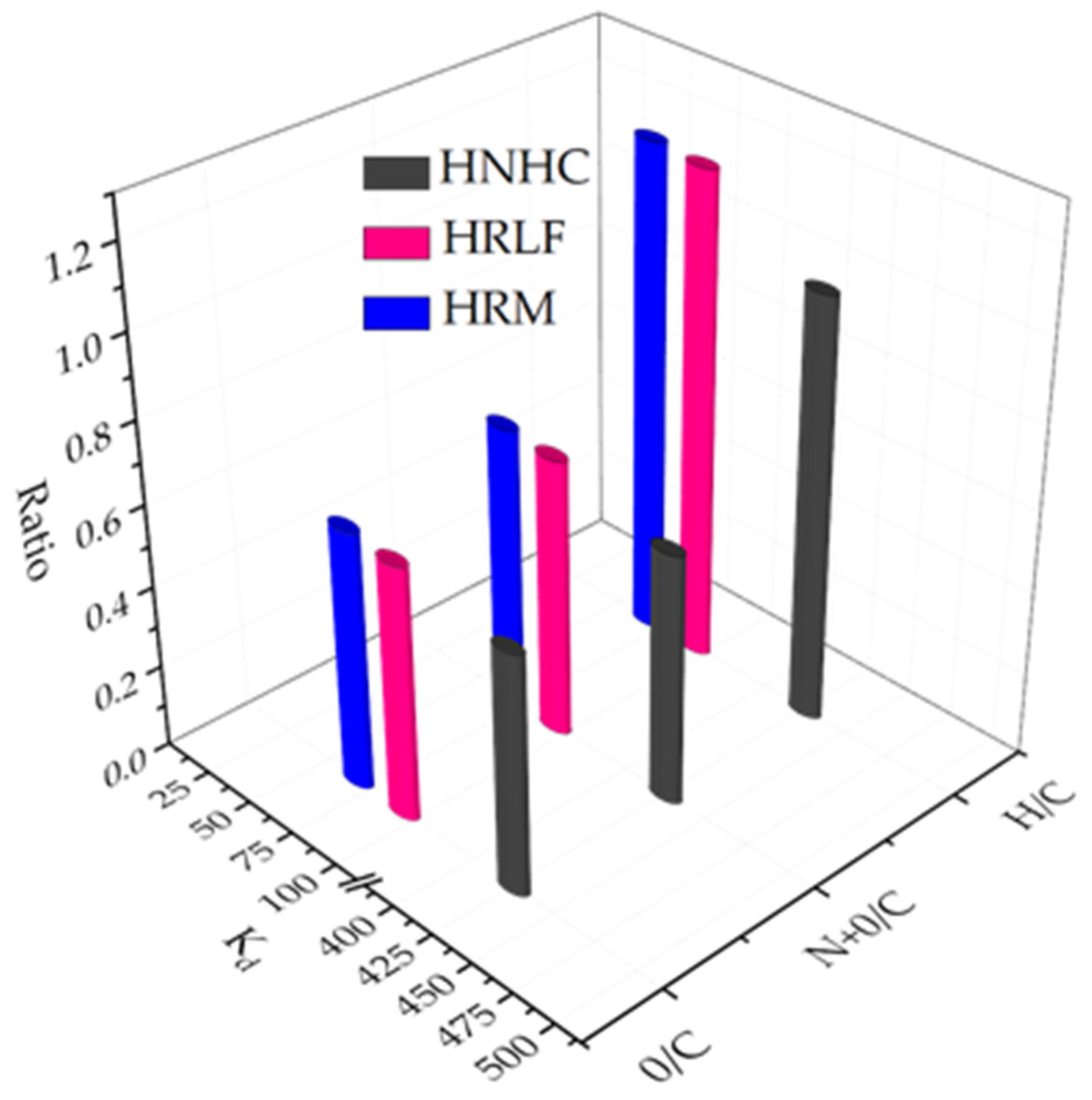 Ijerph 17 00914 g011 Ijerph 17 00914 g011