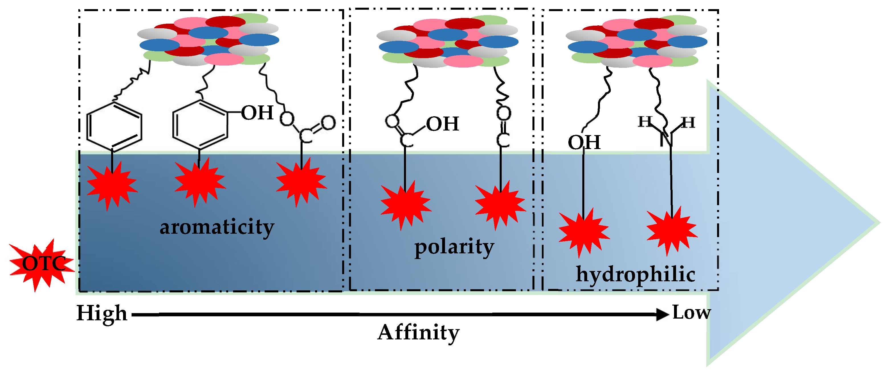 Ijerph 17 00914 g012 Ijerph 17 00914 g012