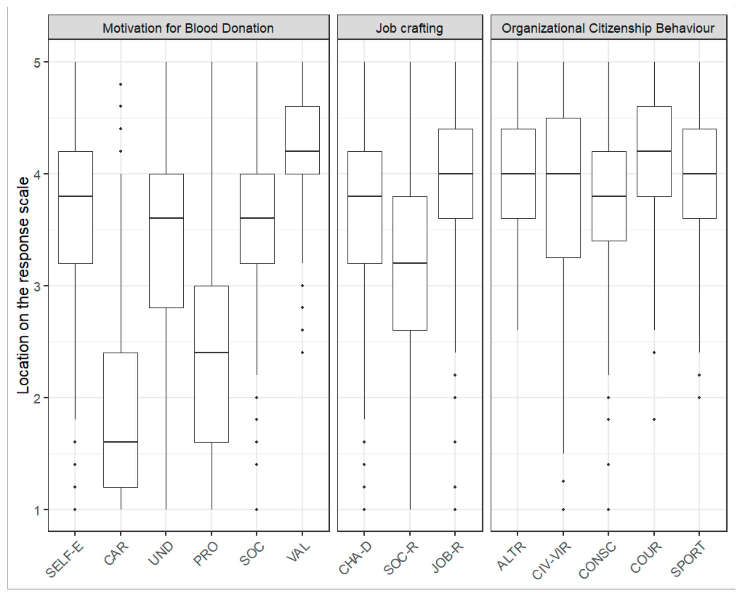 Ijerph 17 00934 g001 Ijerph 17 00934 g001