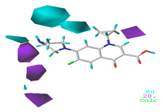 Ijerph 17 00942 i010 Ijerph 17 00942 i010