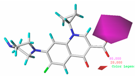 Ijerph 17 00942 i014 Ijerph 17 00942 i014