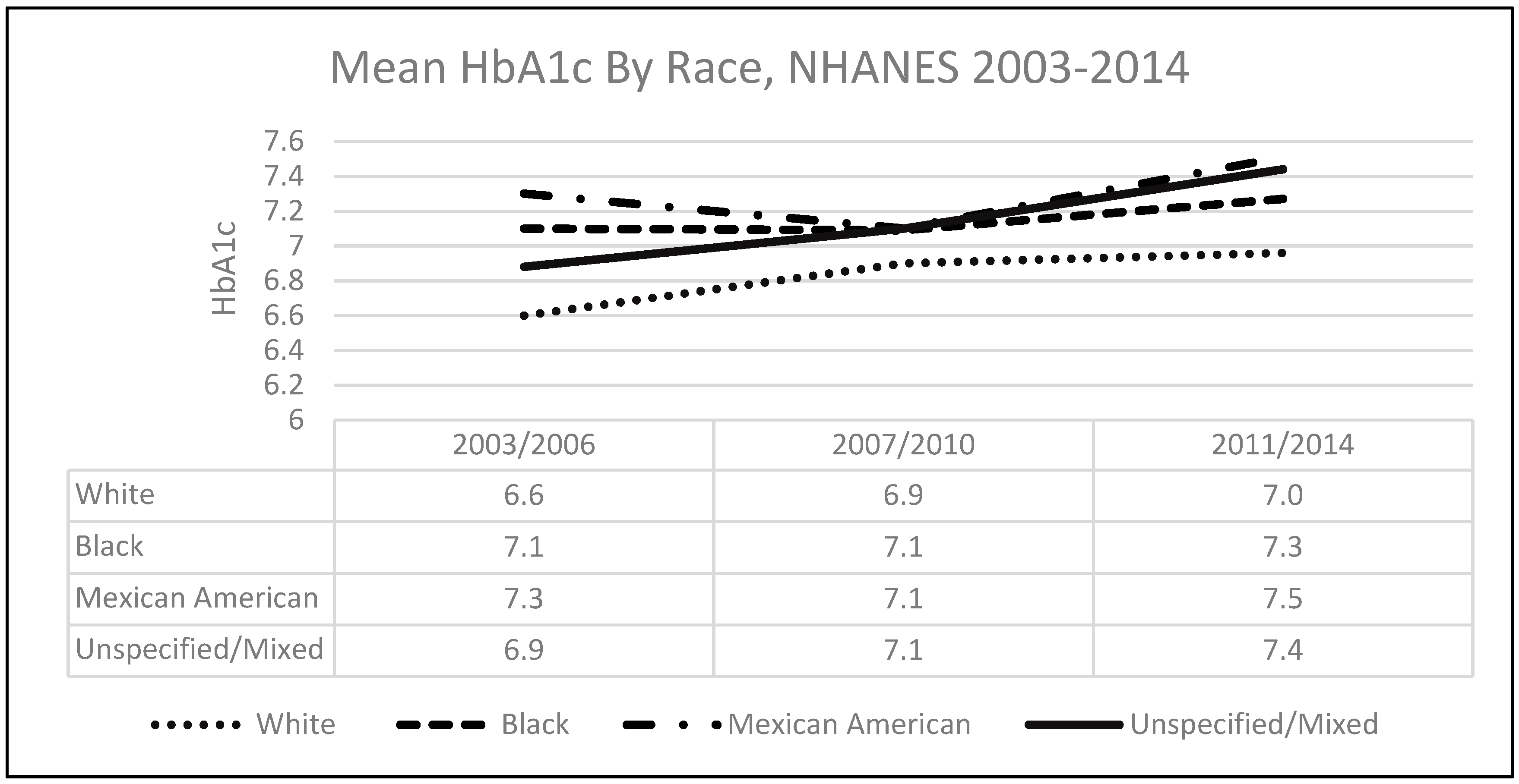 Ijerph 17 00950 g001