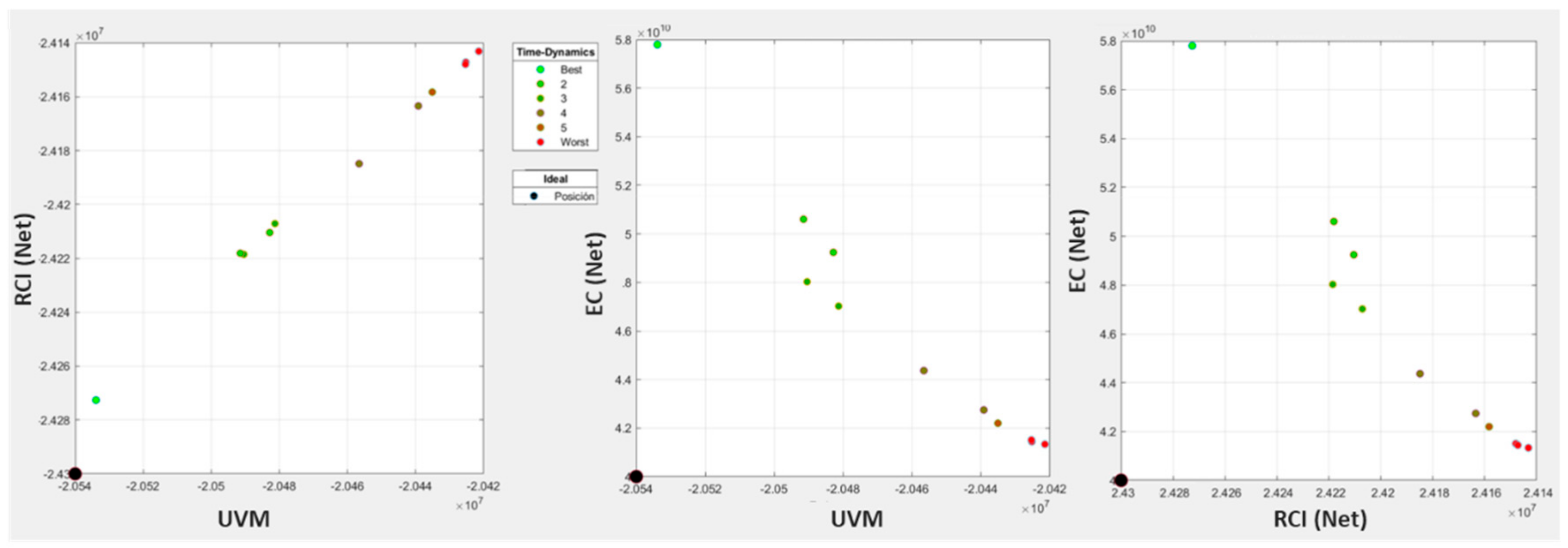 Ijerph 17 00962 g006