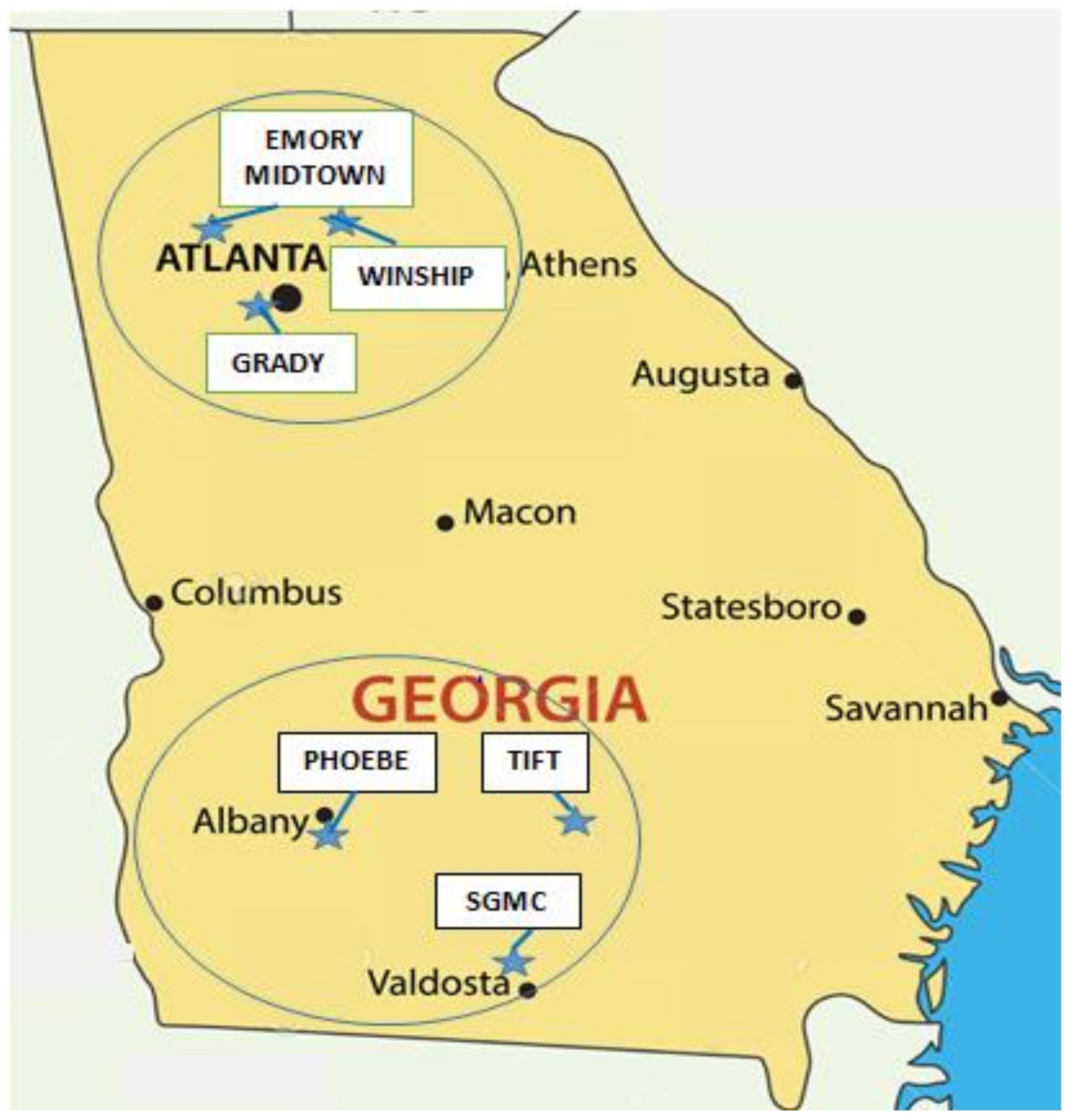 Ijerph 17 00977 g001 Ijerph 17 00977 g001