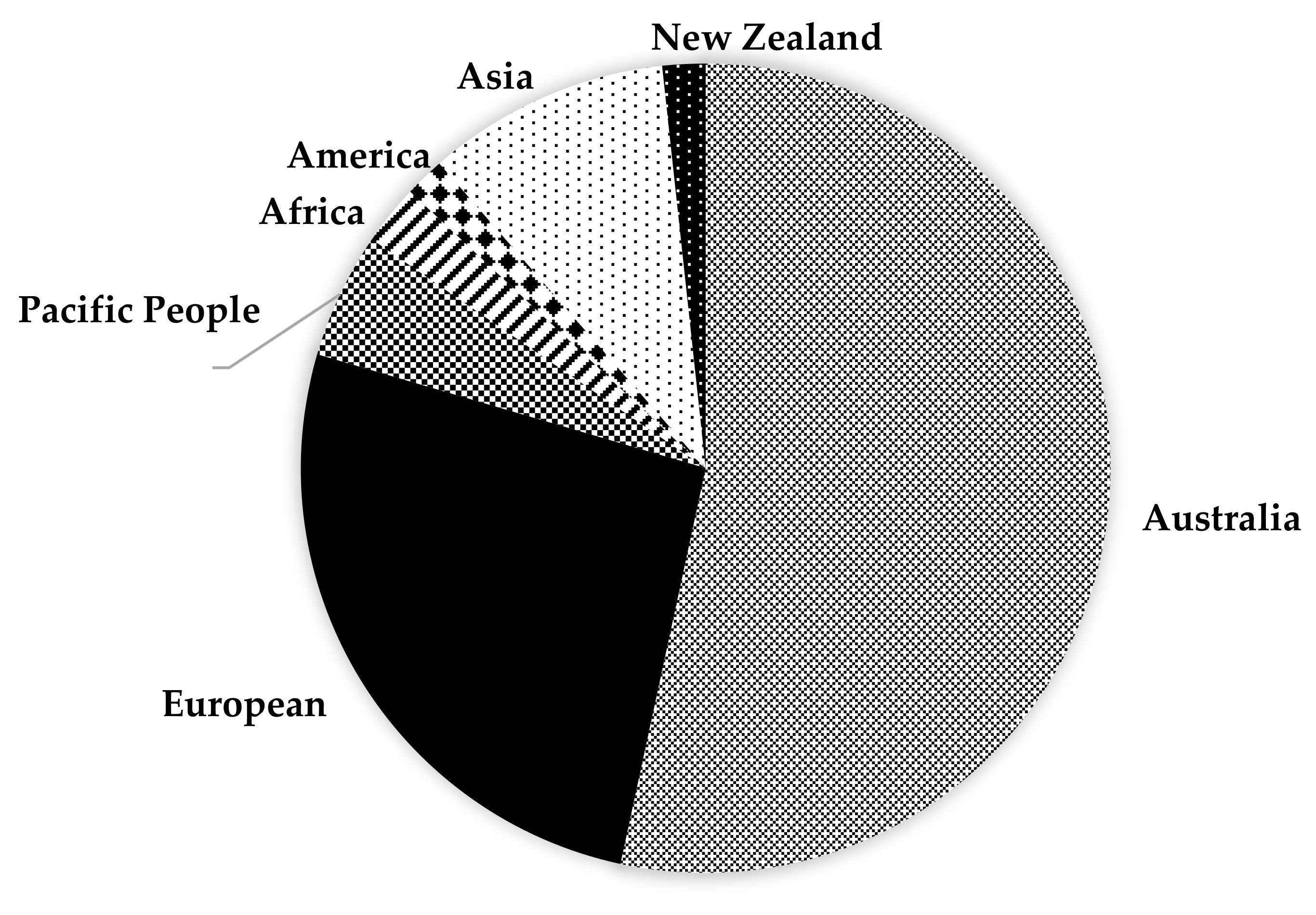 Ijerph 17 00980 g002