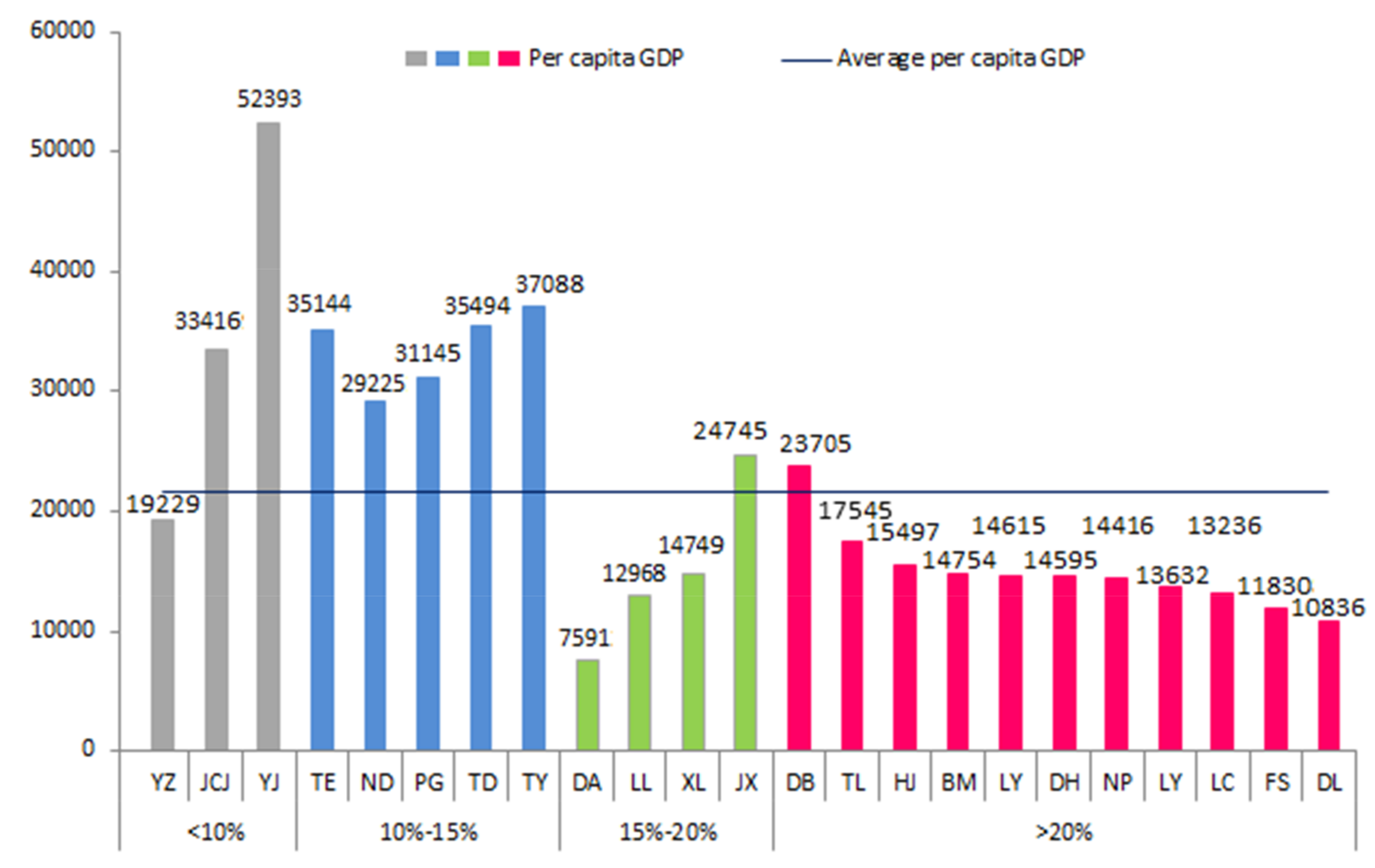 Ijerph 17 00991 g004