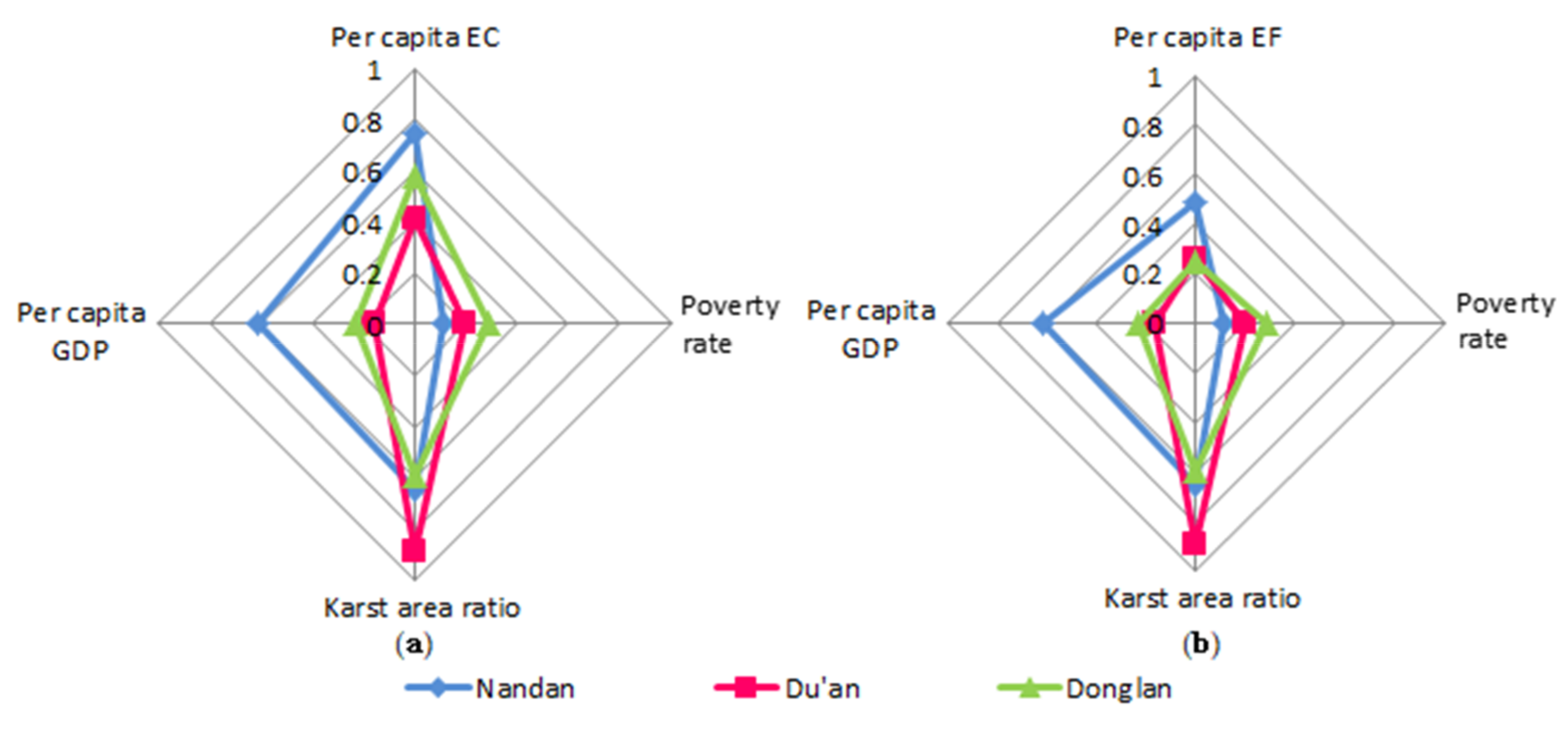 Ijerph 17 00991 g009