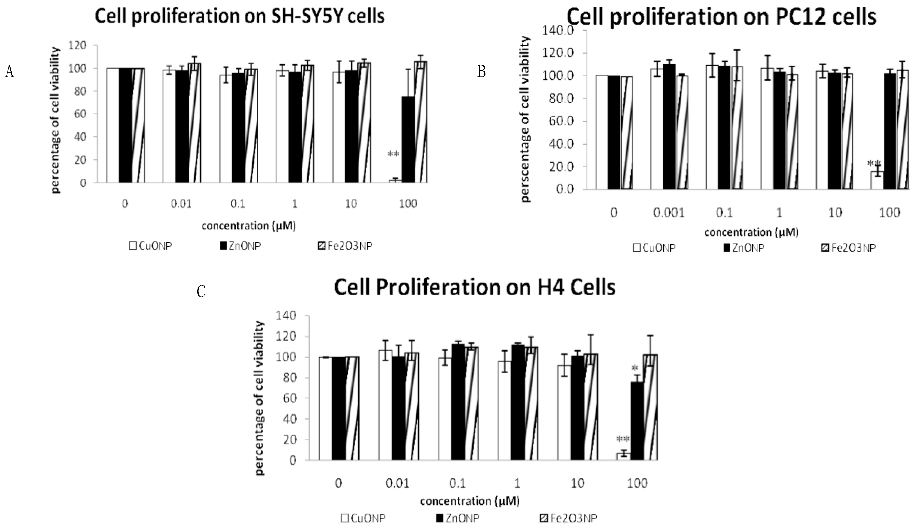 Ijerph 17 01005 g001 Ijerph 17 01005 g001