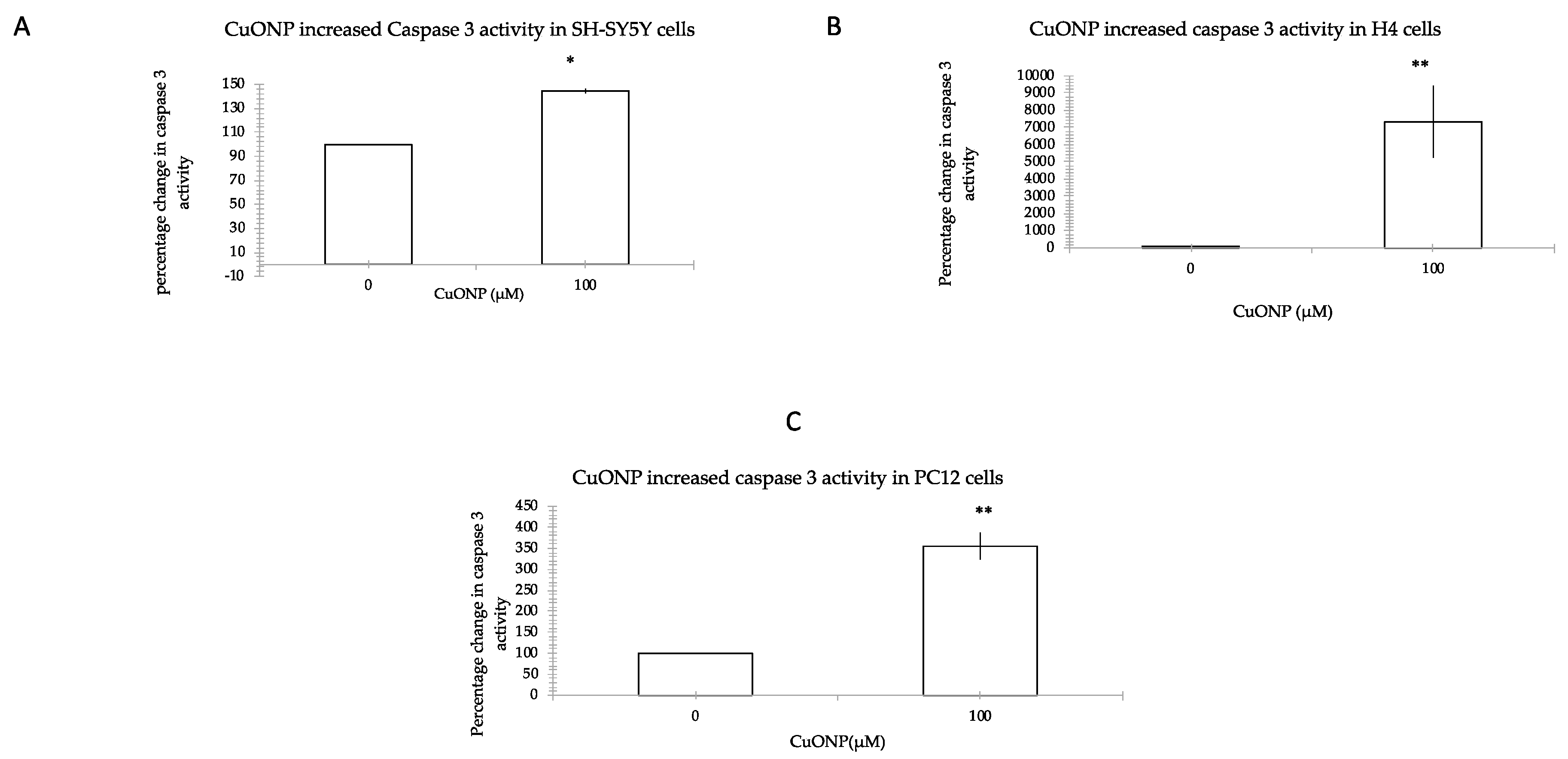 Ijerph 17 01005 g004 Ijerph 17 01005 g004