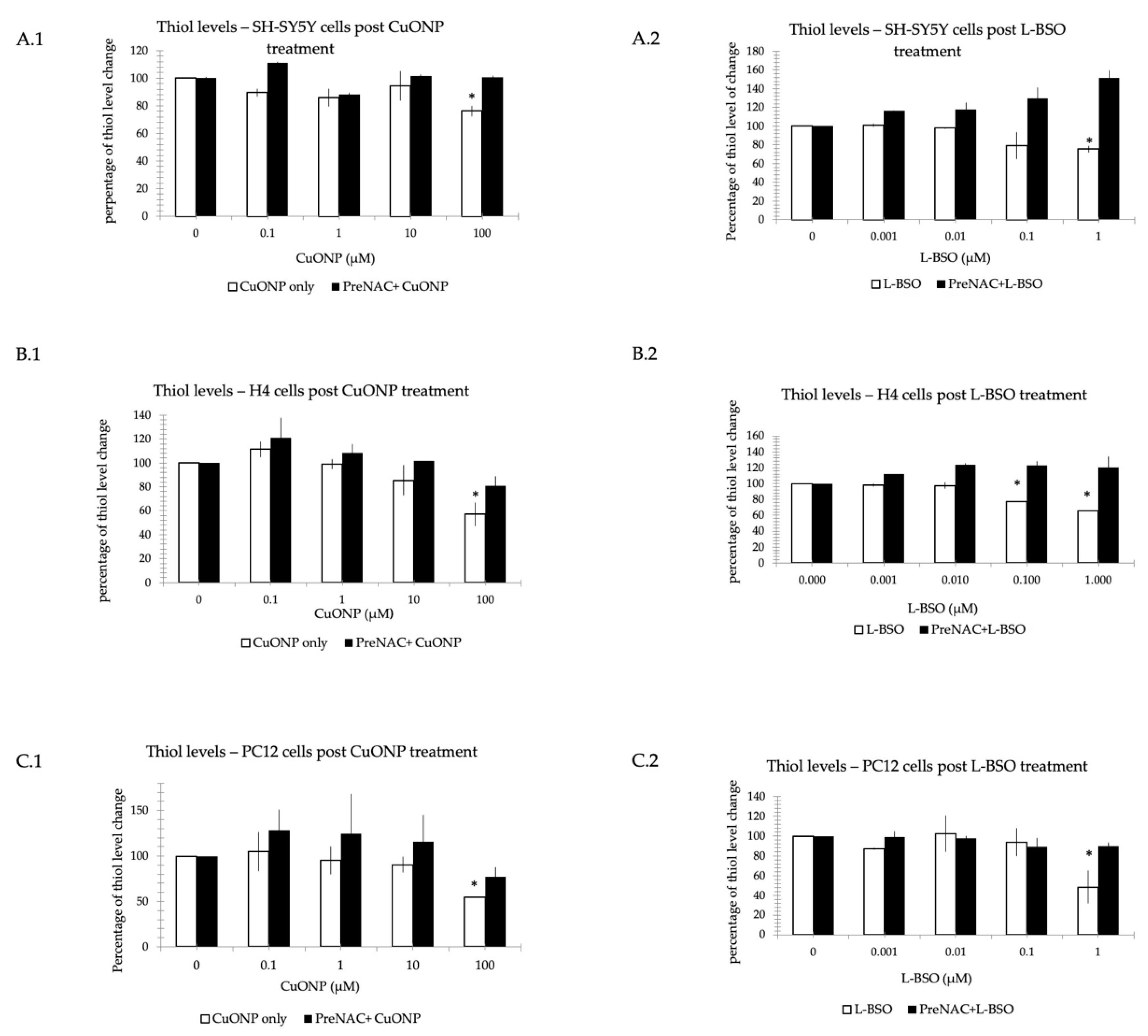 Ijerph 17 01005 g008 Ijerph 17 01005 g008