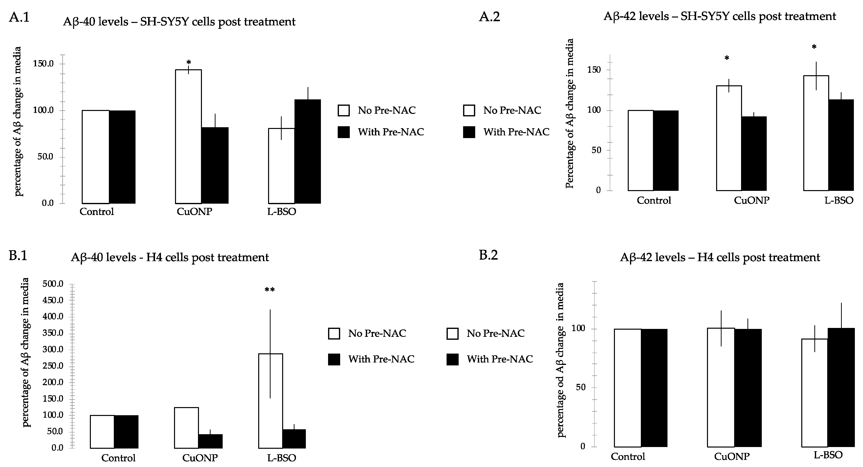 Ijerph 17 01005 g009 Ijerph 17 01005 g009