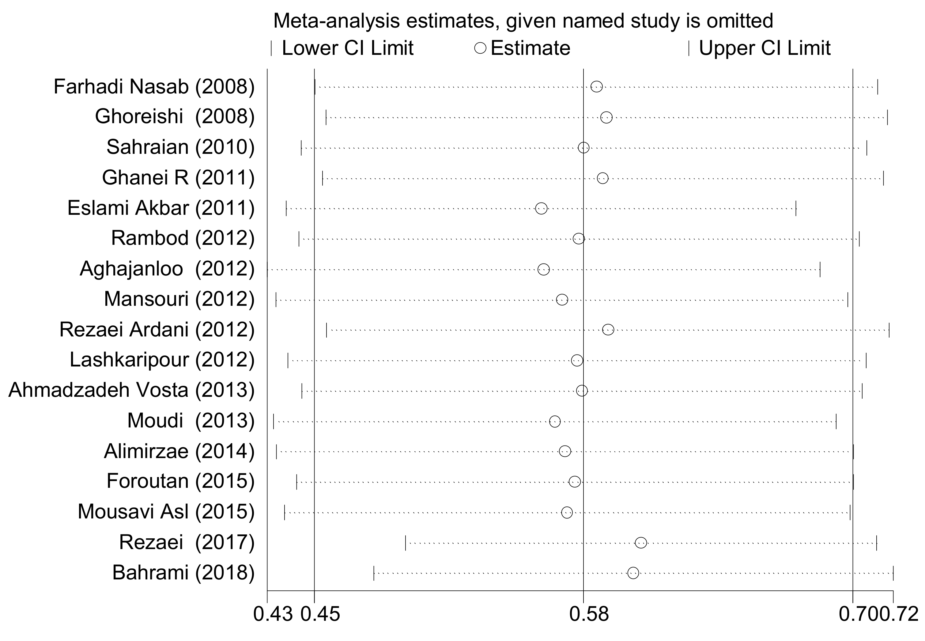 Ijerph 17 01011 g003