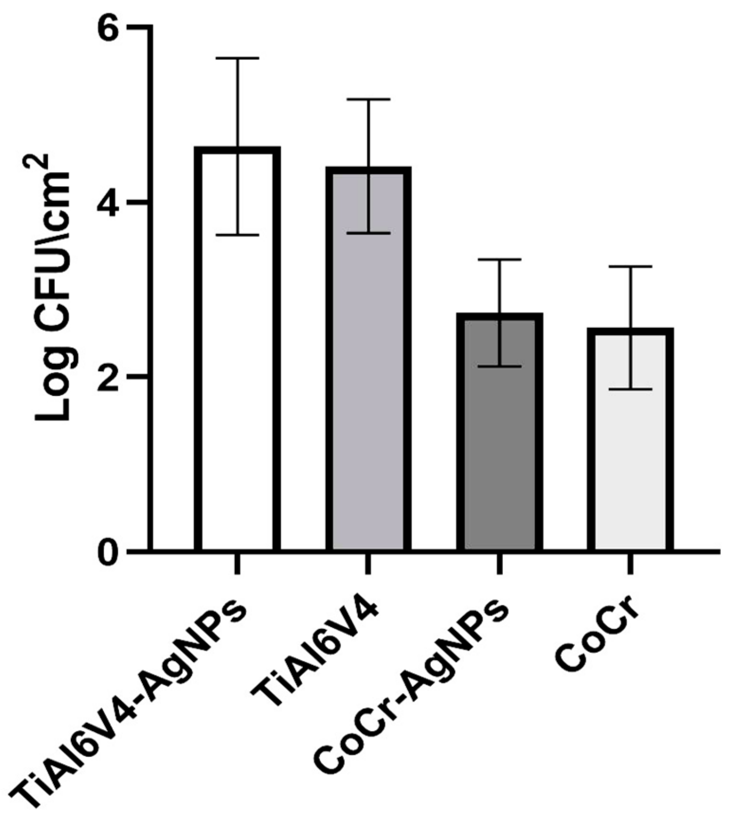 Ijerph 17 01013 g001