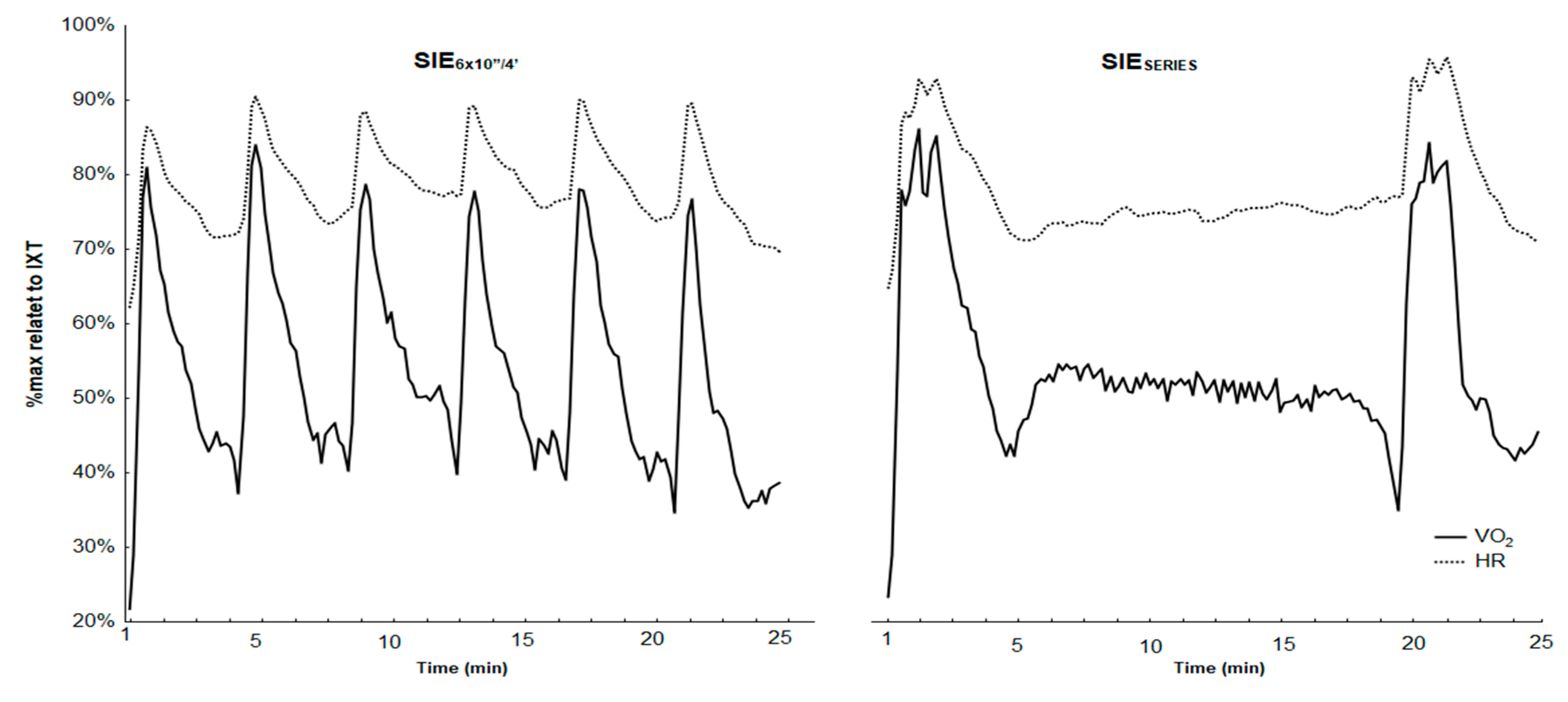 Ijerph 17 01026 g003