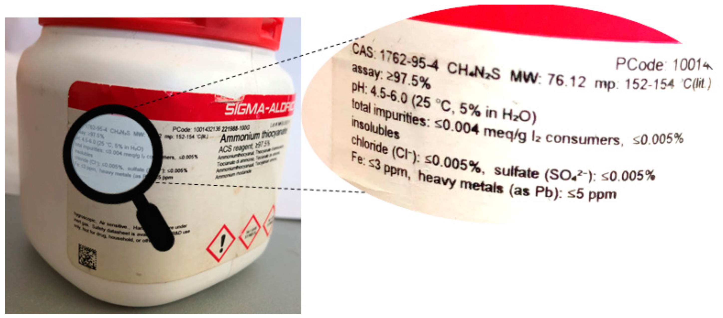 Ijerph 17 01030 g001 Ijerph 17 01030 g001