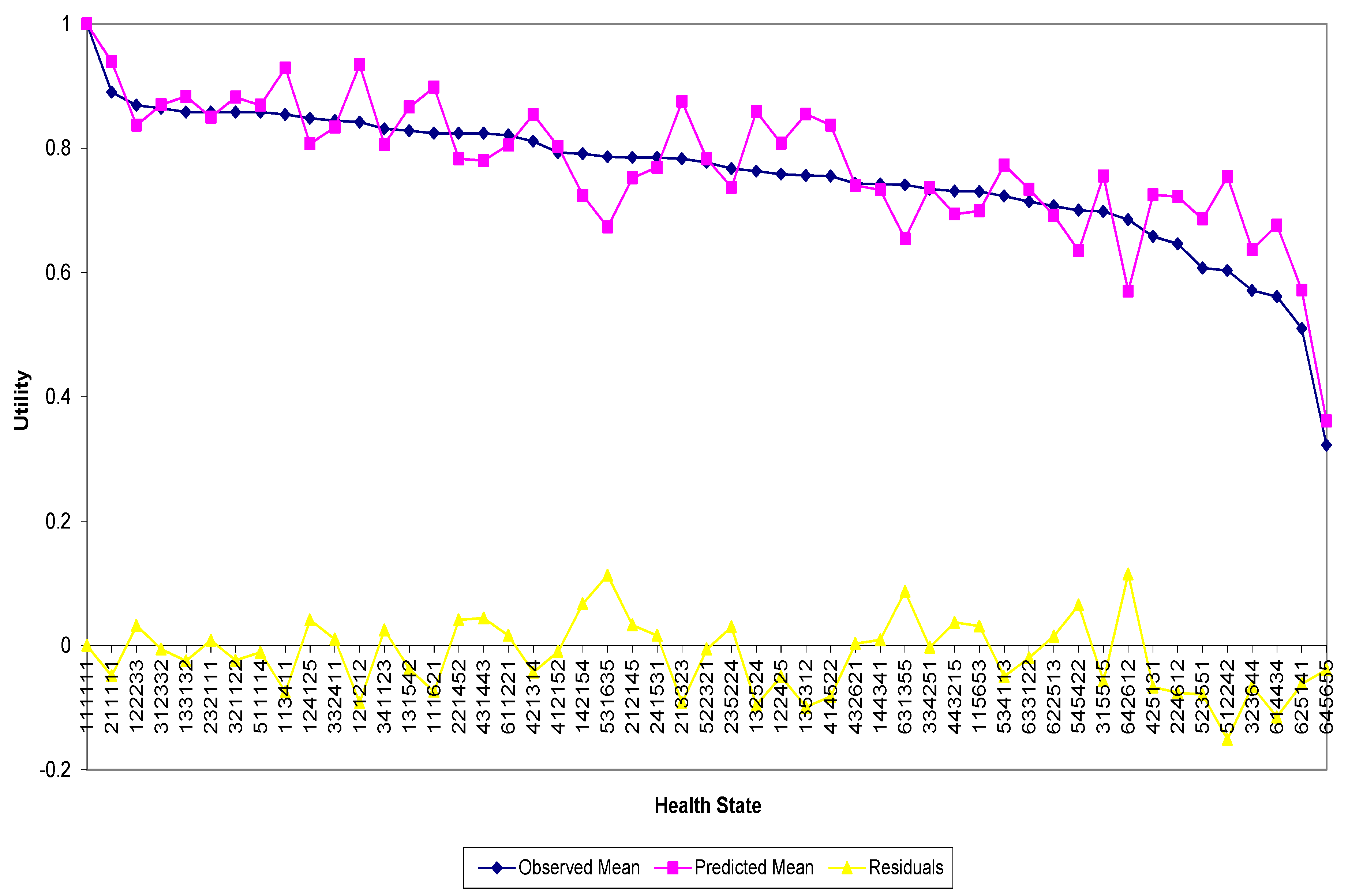 Ijerph 17 01037 g002 Ijerph 17 01037 g002