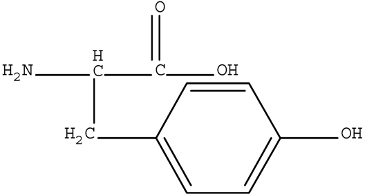 Ijerph 17 01046 i002