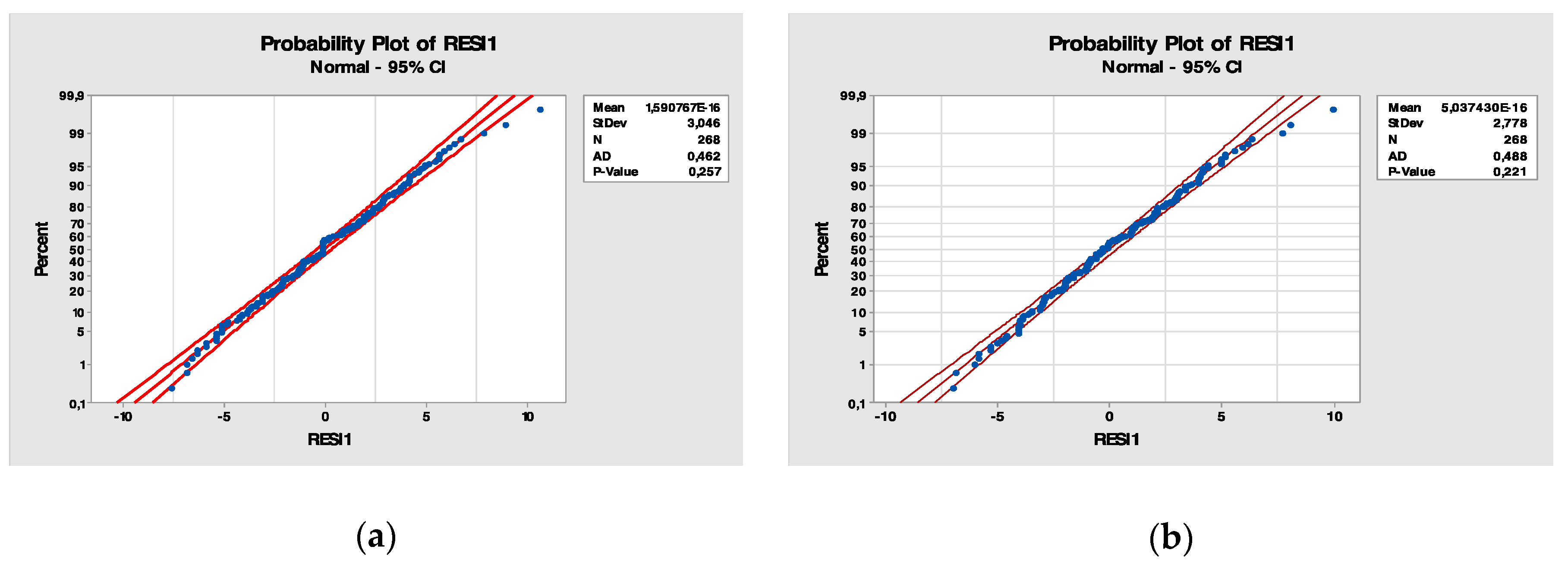 Ijerph 17 01052 g004