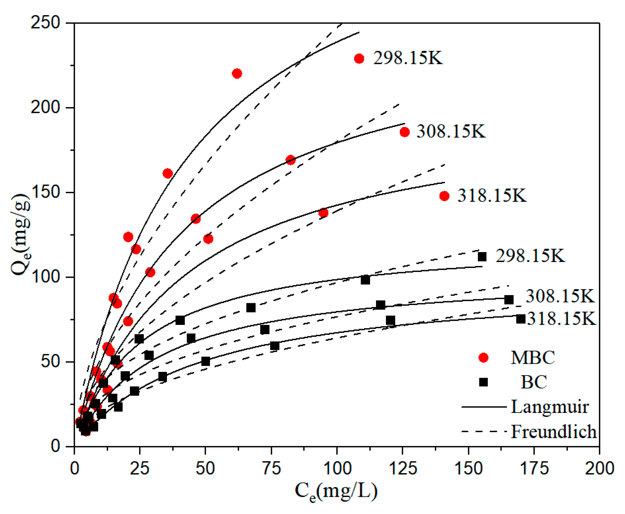 Ijerph 17 01075 g005