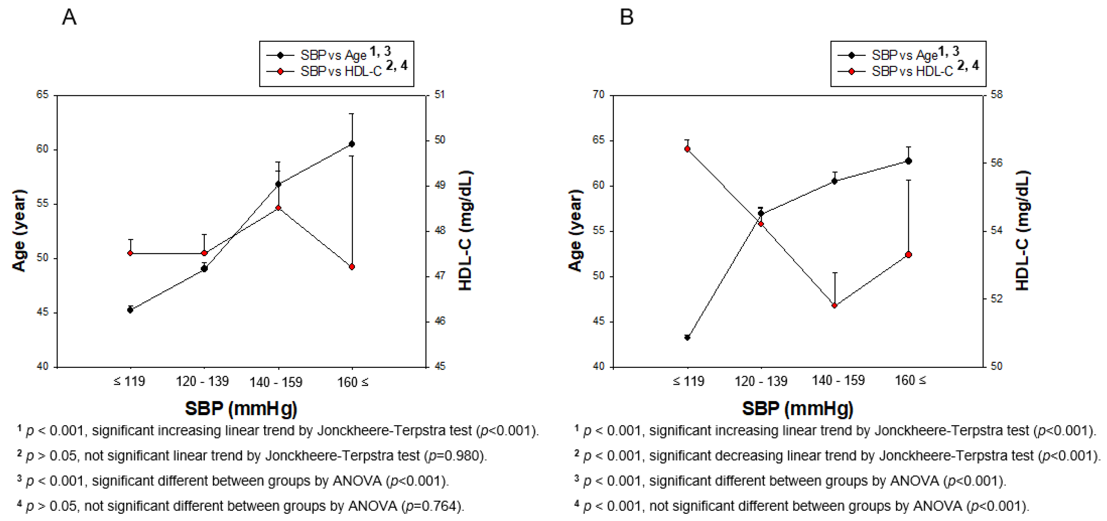 Ijerph 17 01101 g003 Ijerph 17 01101 g003