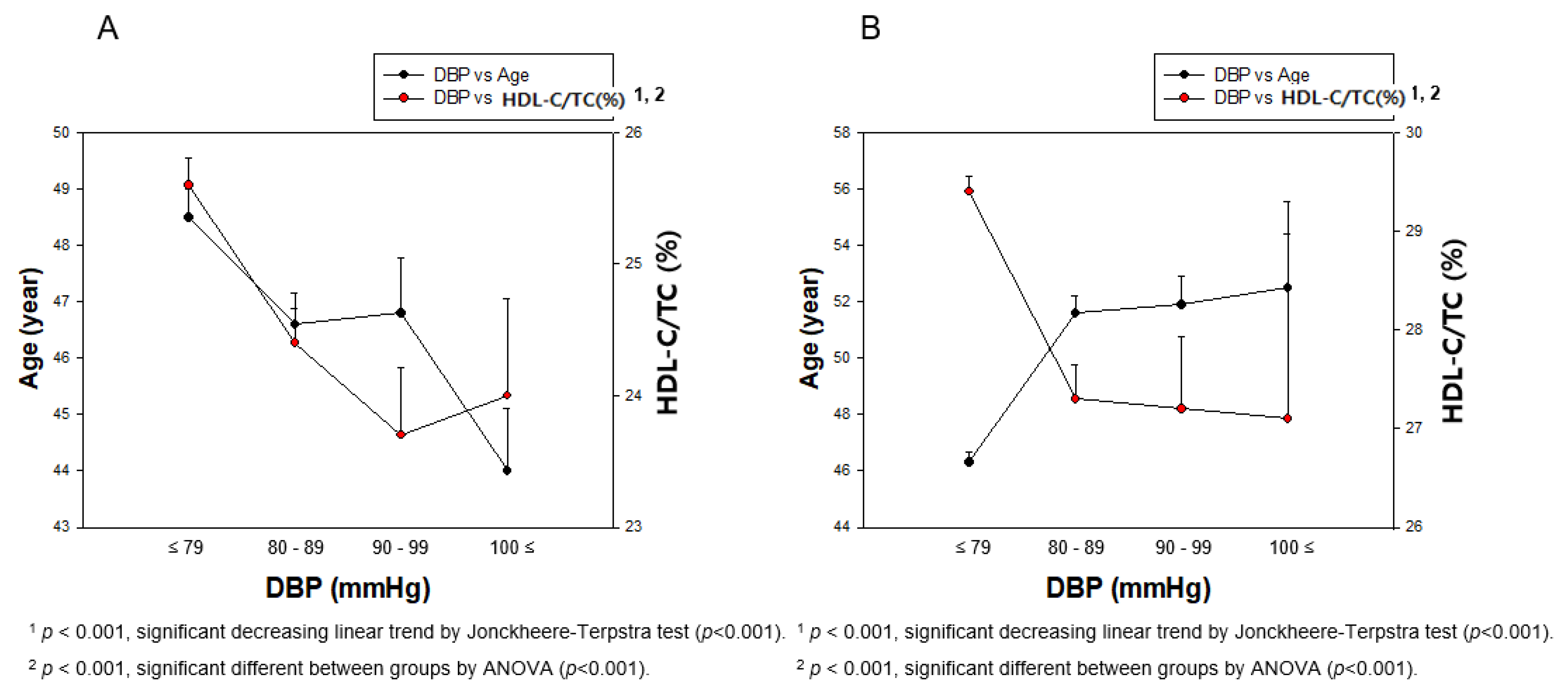 Ijerph 17 01101 g007 Ijerph 17 01101 g007