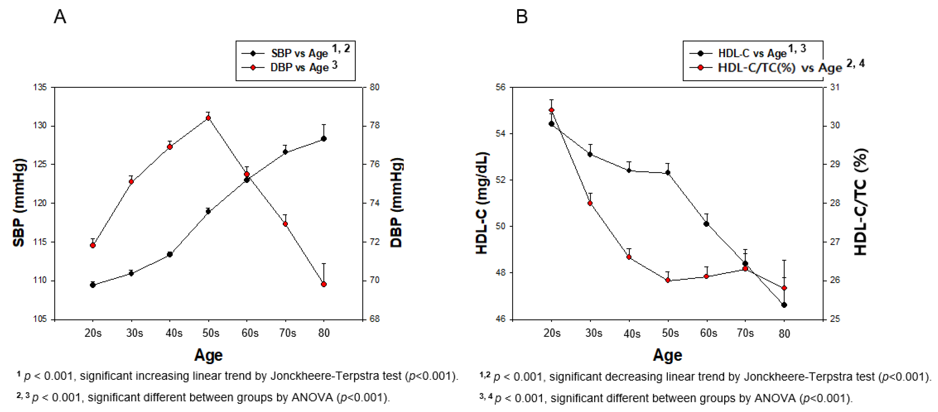 Ijerph 17 01101 g008 Ijerph 17 01101 g008