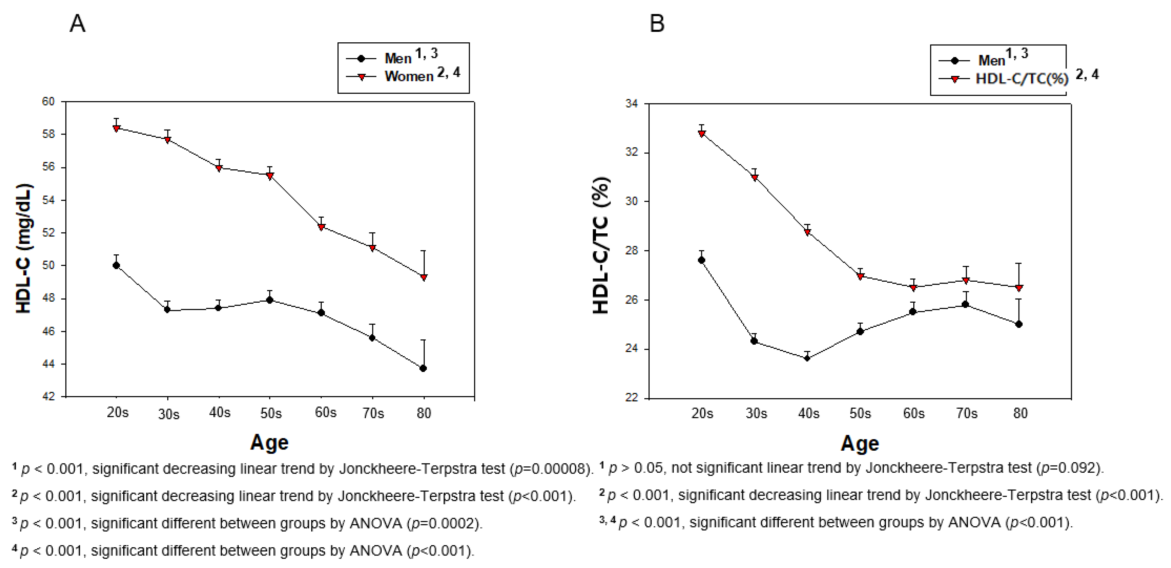 Ijerph 17 01101 g010 Ijerph 17 01101 g010