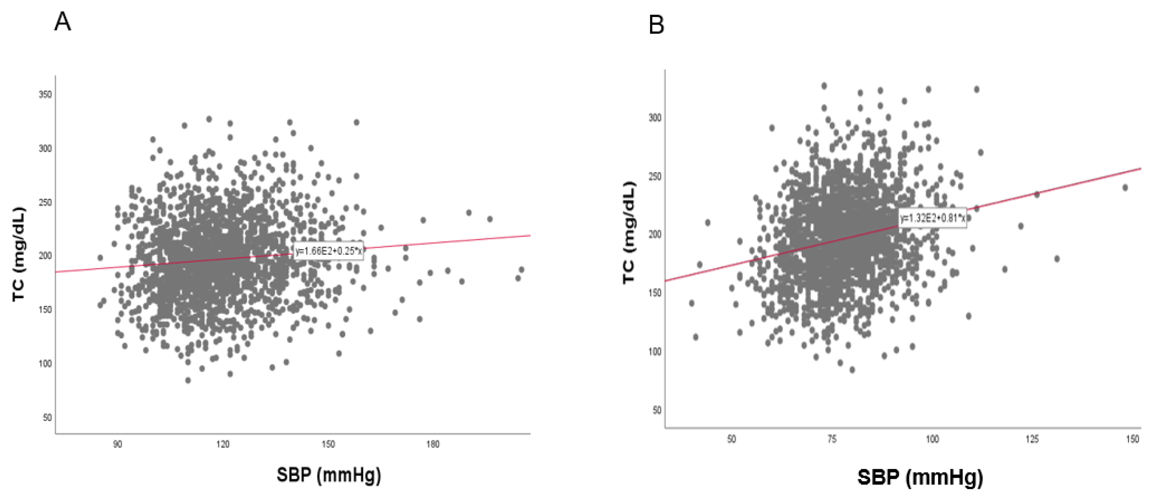 Ijerph 17 01101 g012 Ijerph 17 01101 g012