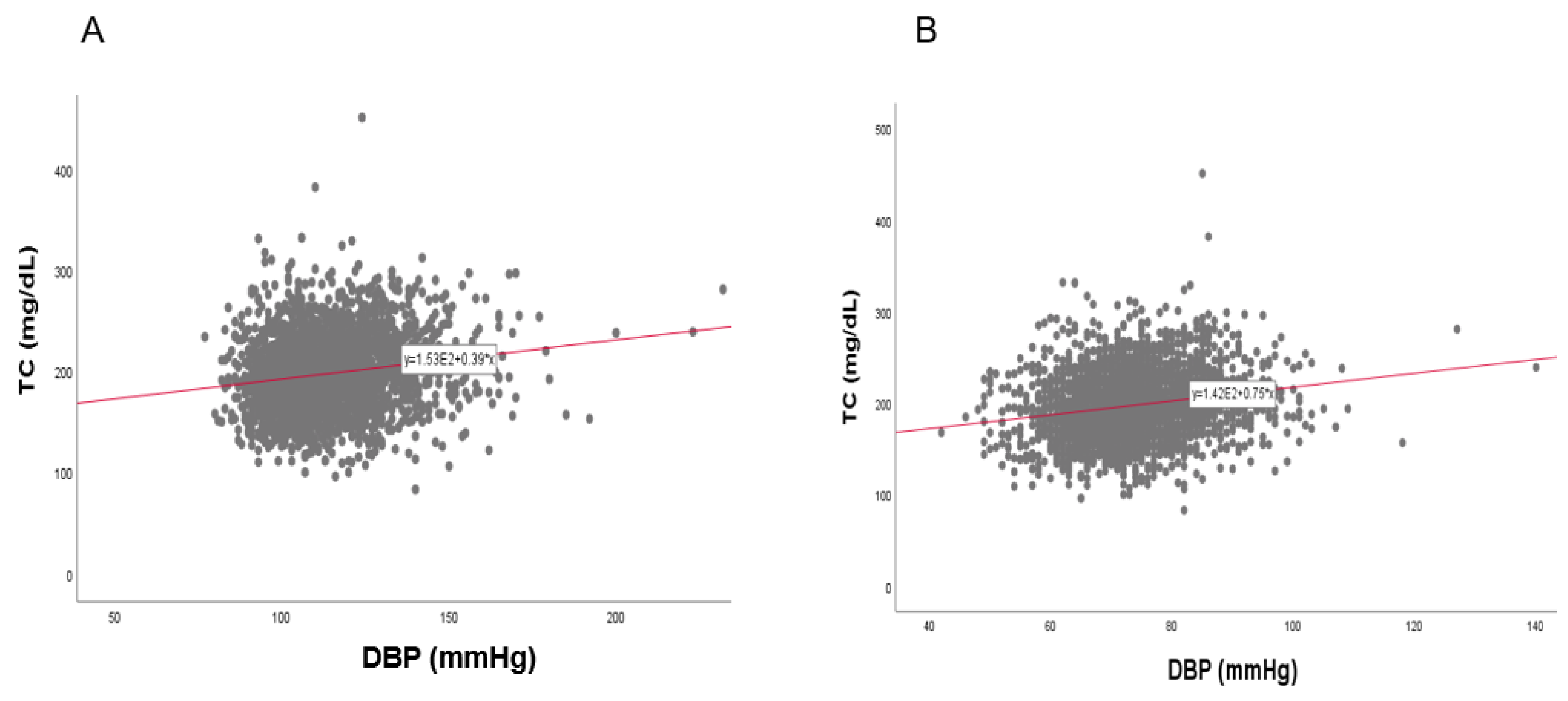 Ijerph 17 01101 g013 Ijerph 17 01101 g013