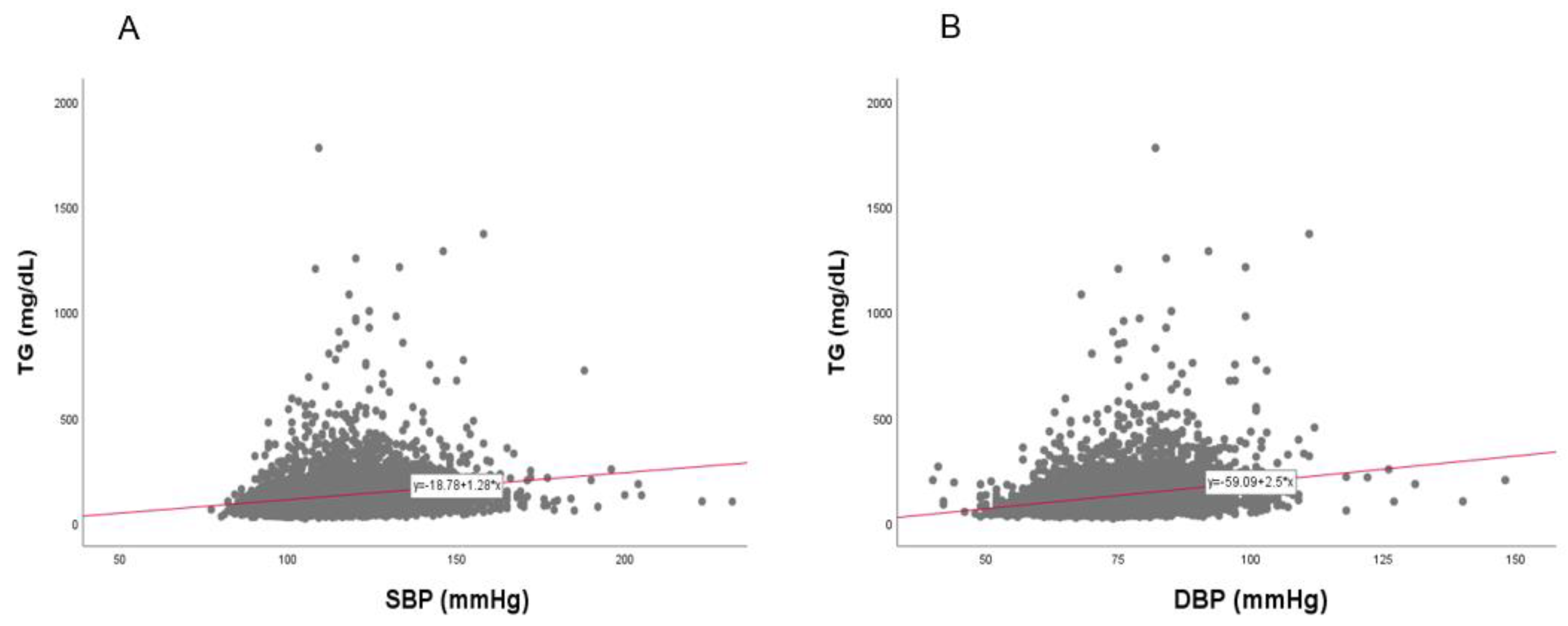 Ijerph 17 01101 g014 Ijerph 17 01101 g014