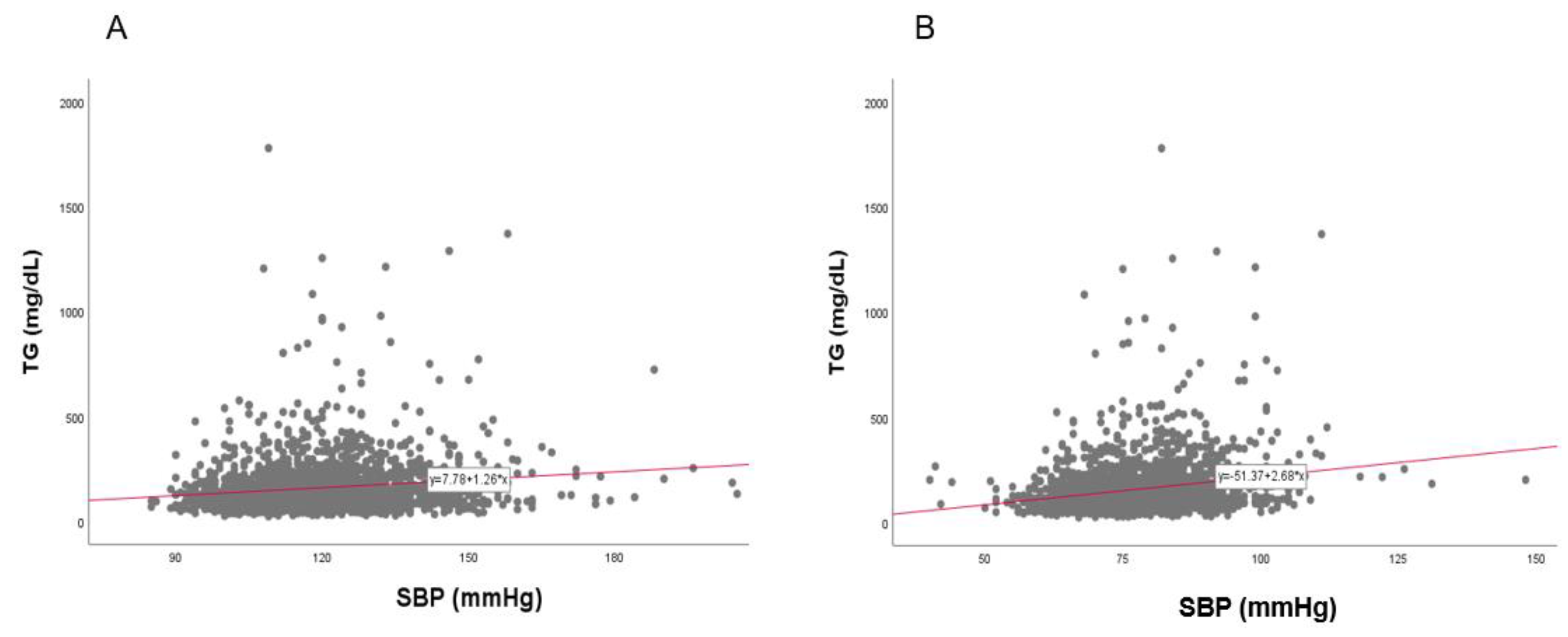 Ijerph 17 01101 g015 Ijerph 17 01101 g015
