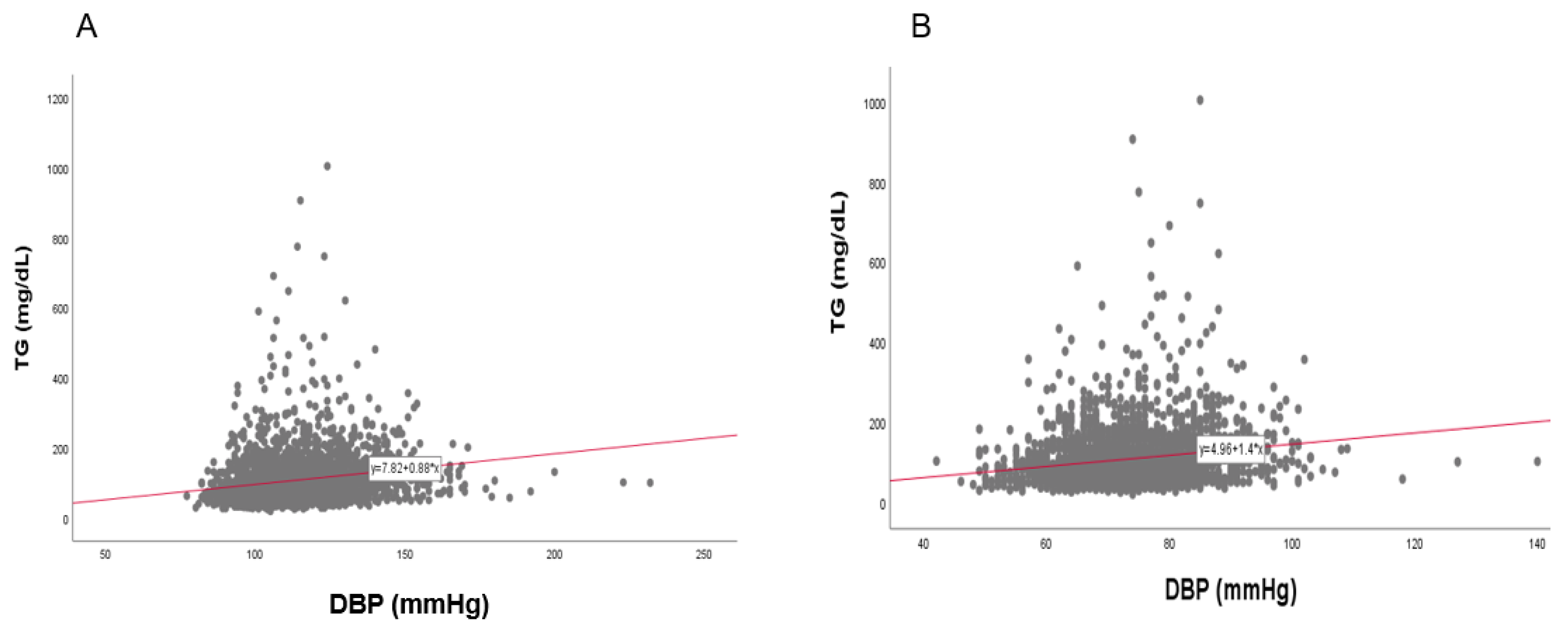 Ijerph 17 01101 g016 Ijerph 17 01101 g016