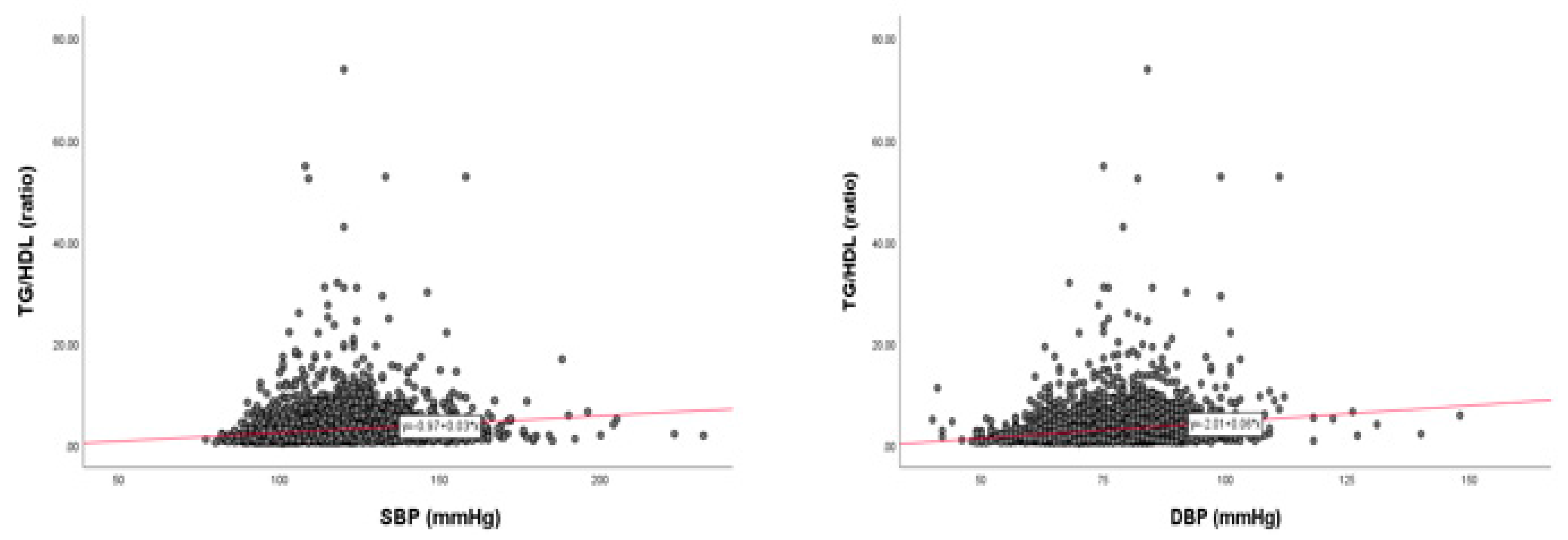 Ijerph 17 01101 g017 Ijerph 17 01101 g017