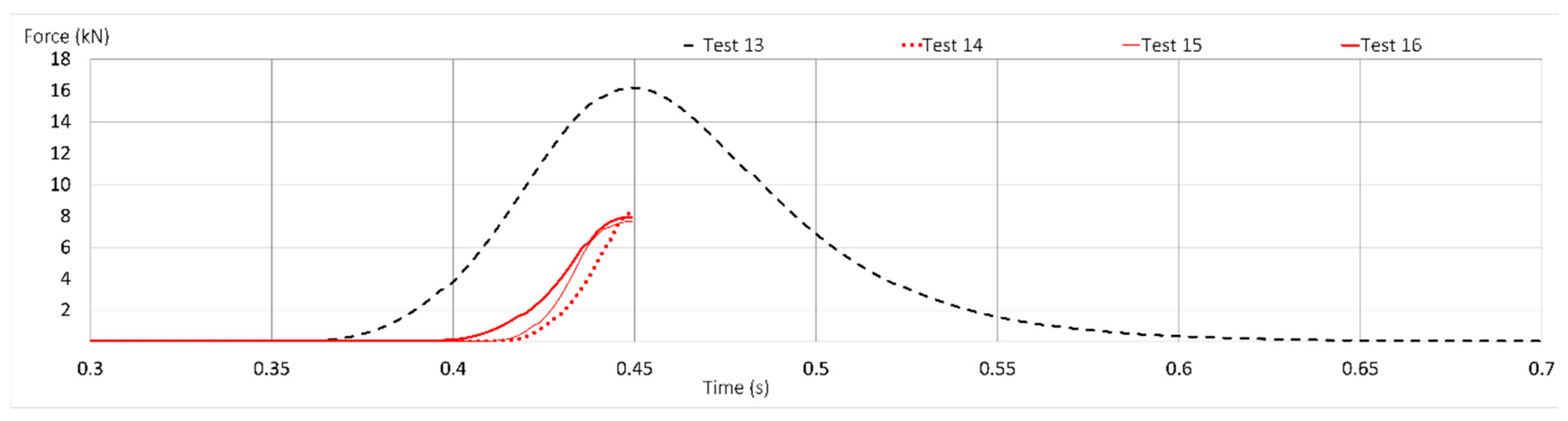 Ijerph 17 01107 g010