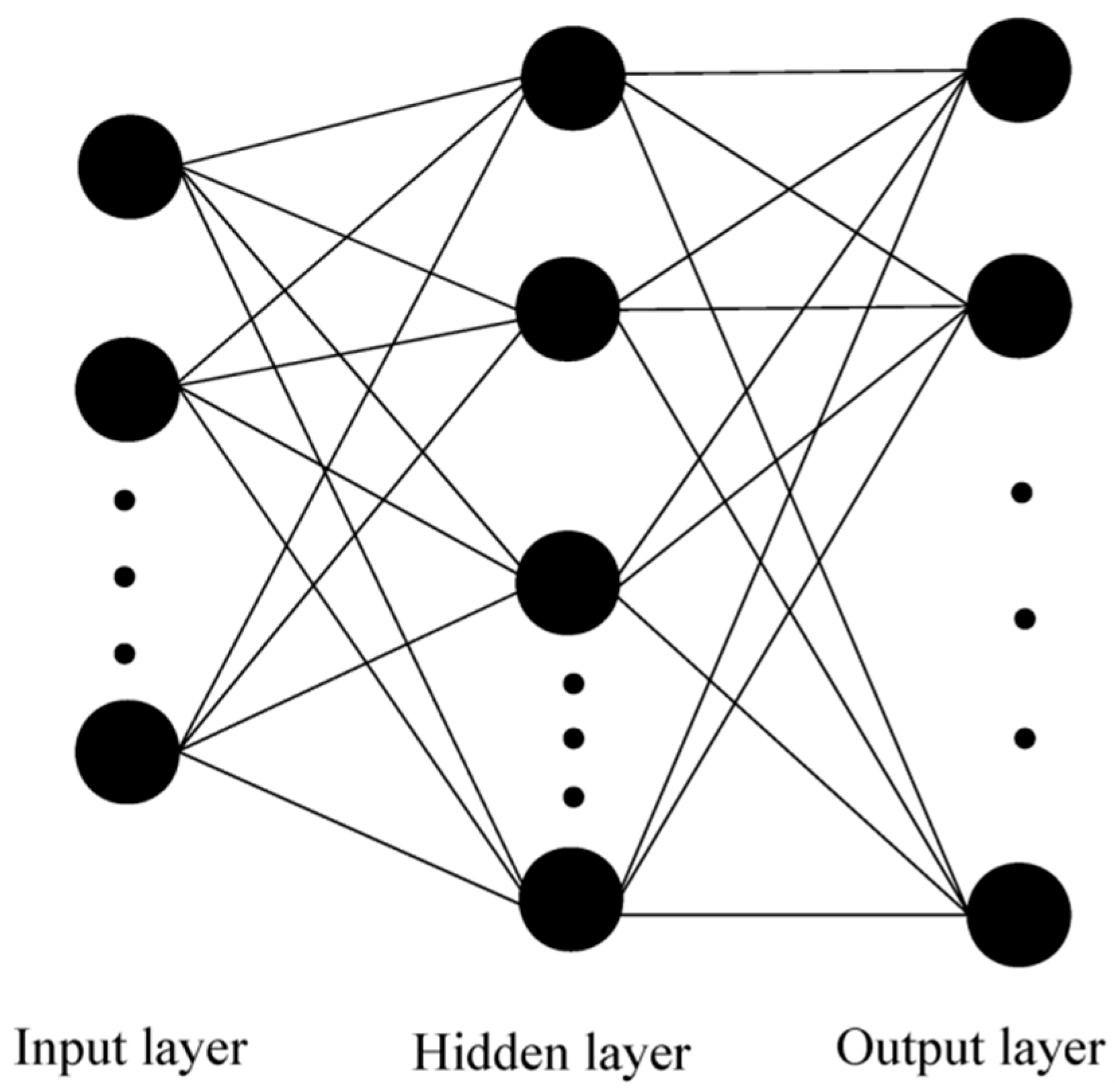 Ijerph 17 01108 g001