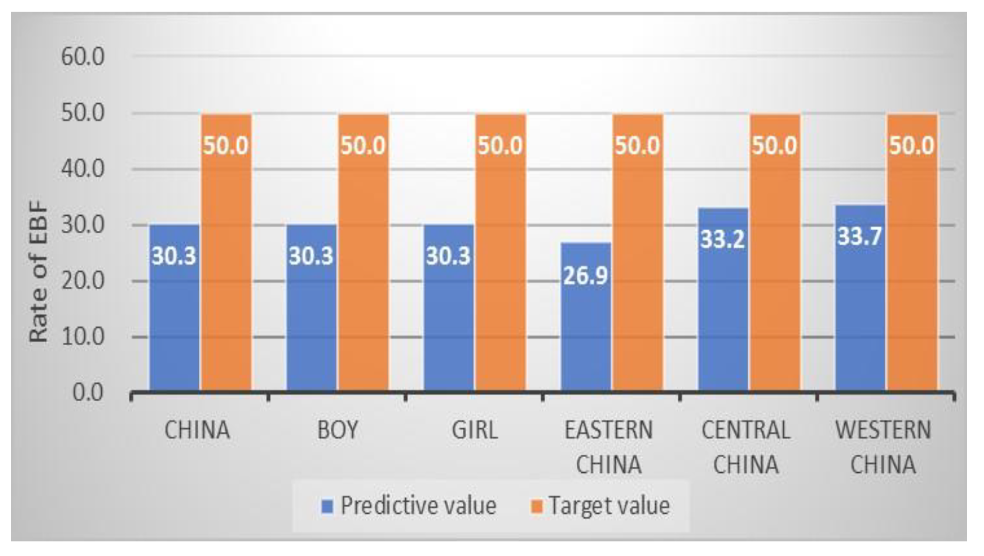 Ijerph 17 01129 g004 Ijerph 17 01129 g004