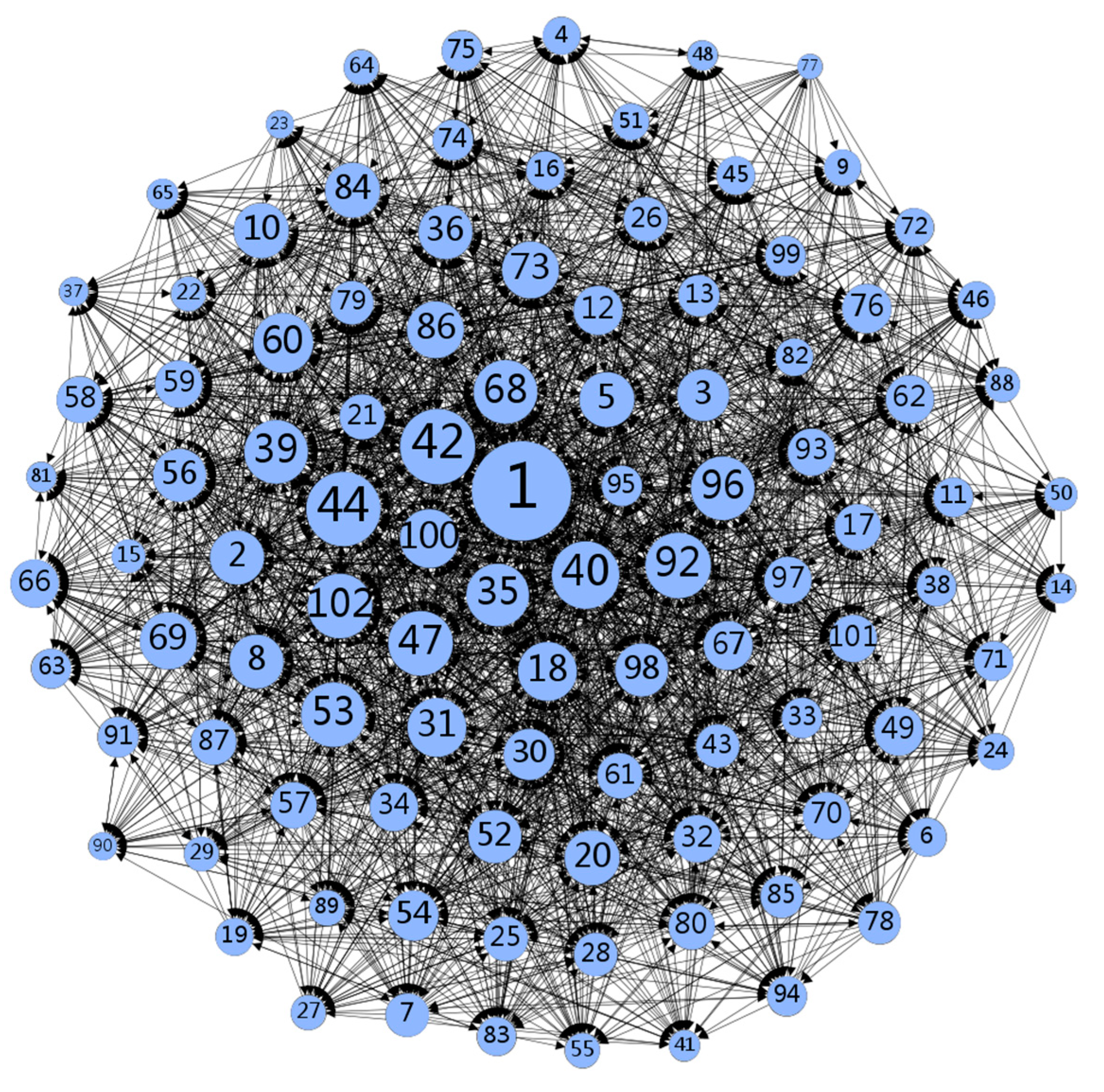 Ijerph 17 01136 g001