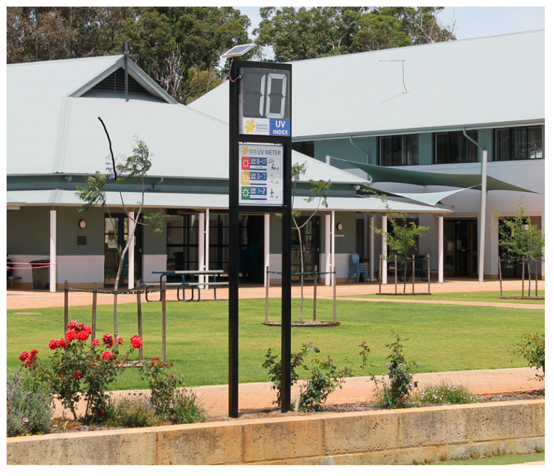 Ijerph 17 01137 g001 Ijerph 17 01137 g001