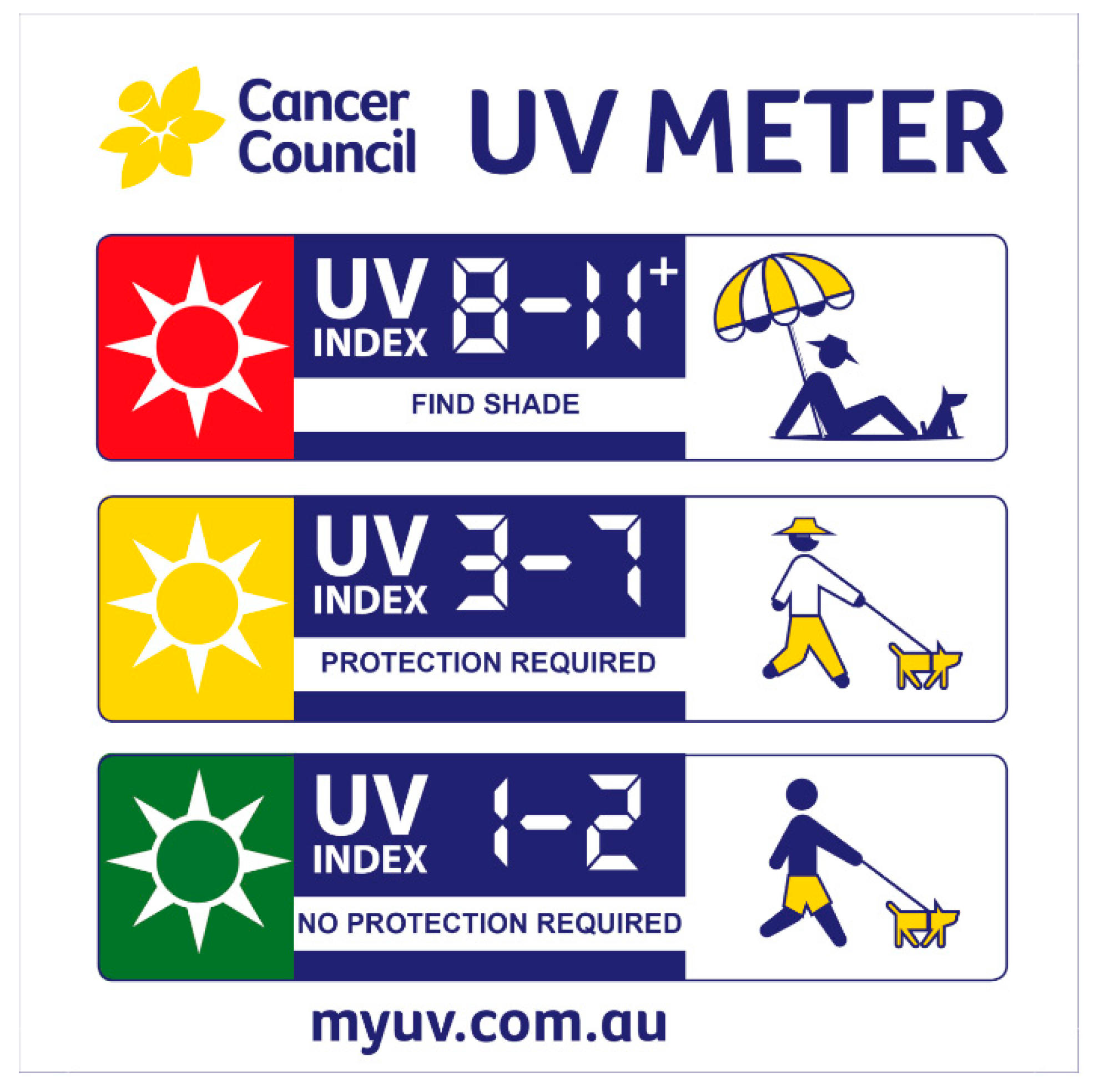 Ijerph 17 01137 g002 Ijerph 17 01137 g002