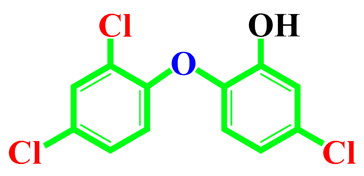 Ijerph 17 01143 g001