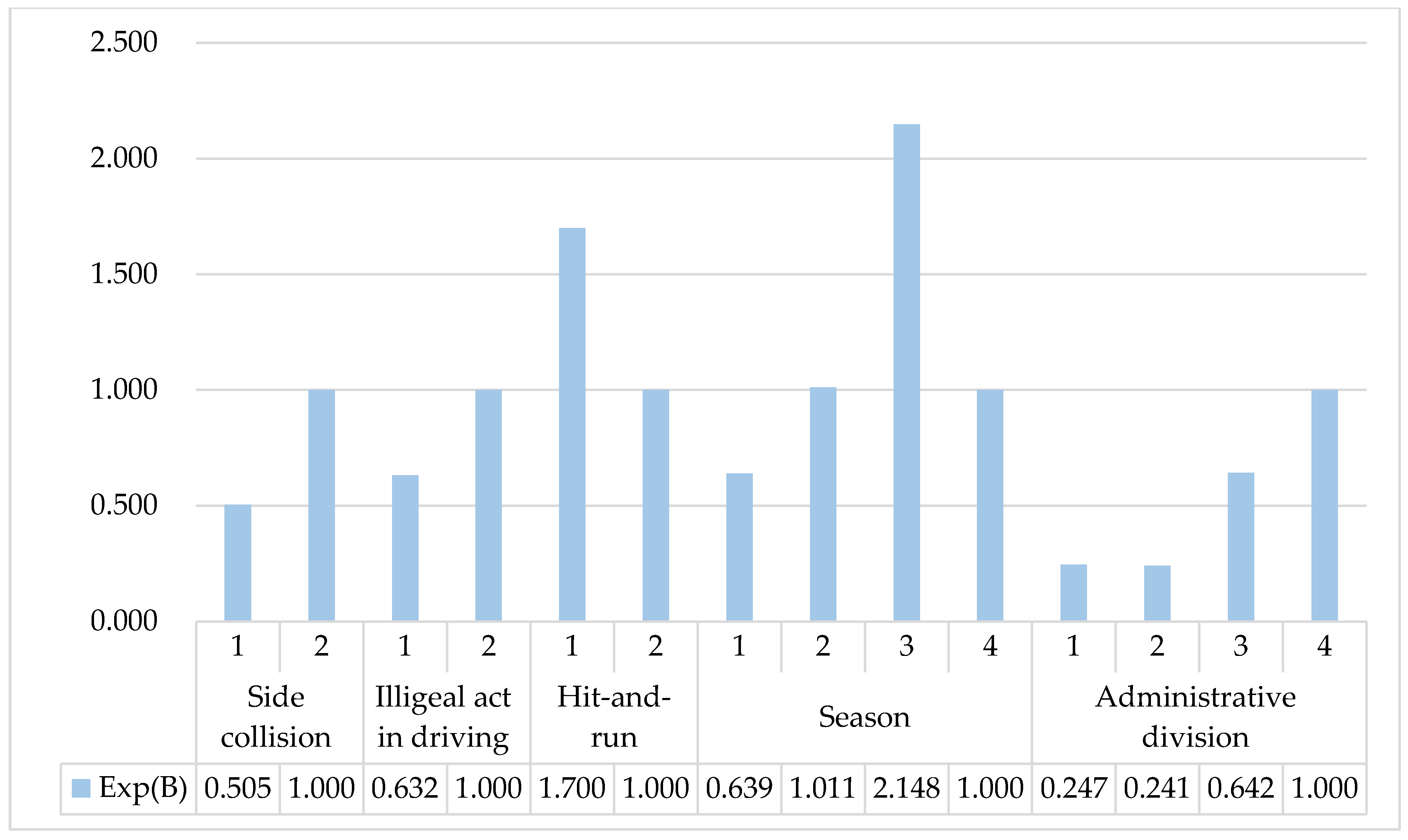Ijerph 17 01146 g001 Ijerph 17 01146 g001
