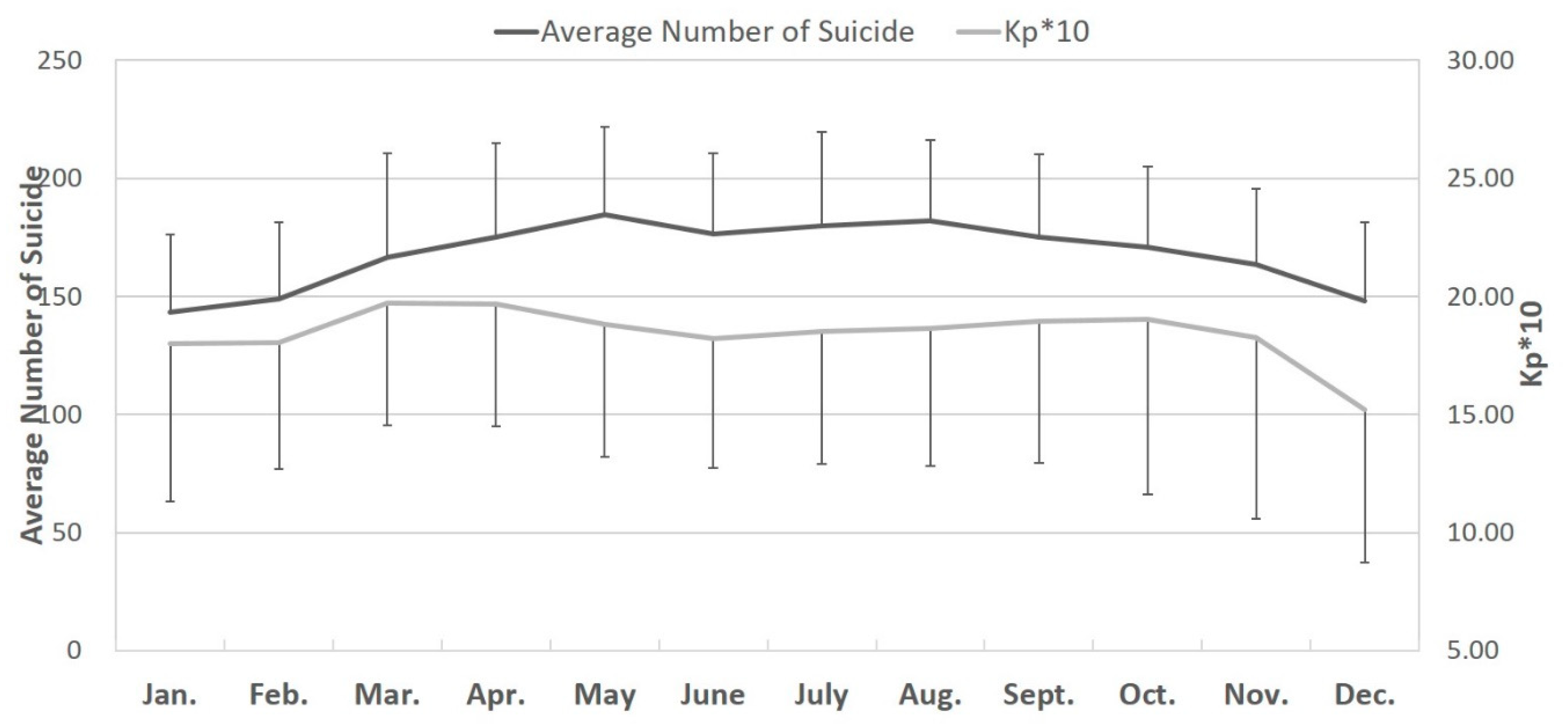Ijerph 17 01154 g001 Ijerph 17 01154 g001