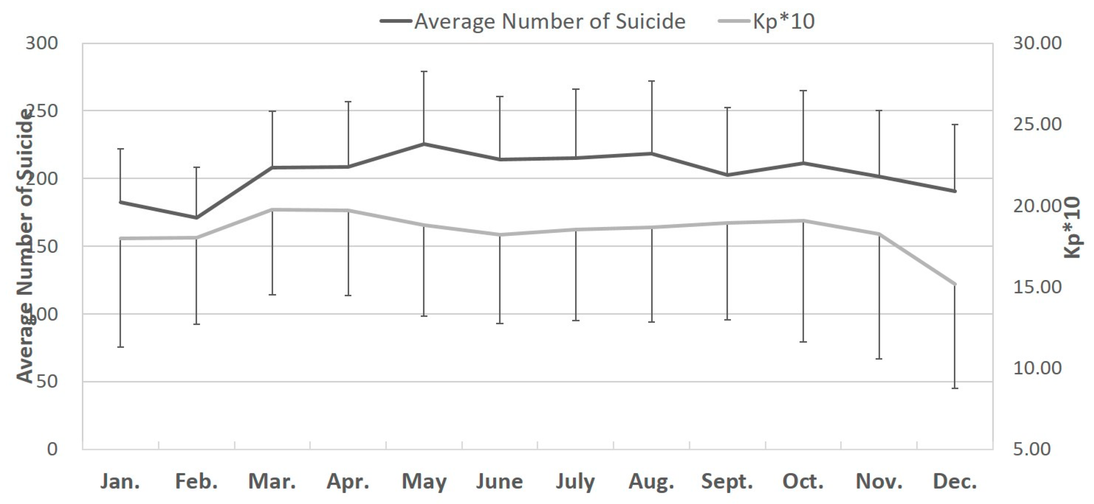 Ijerph 17 01154 g002 Ijerph 17 01154 g002
