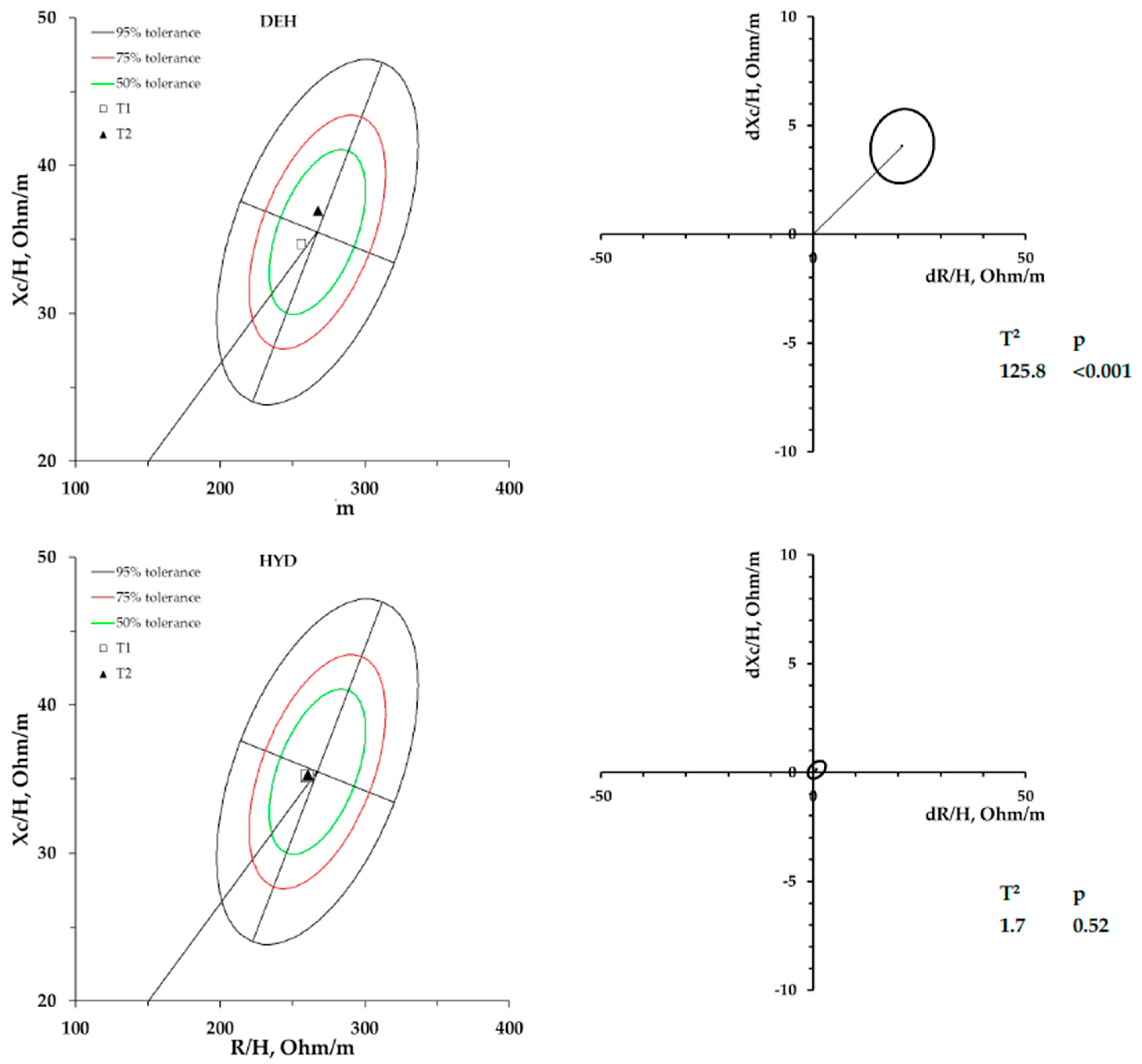 Ijerph 17 01161 g002 Ijerph 17 01161 g002