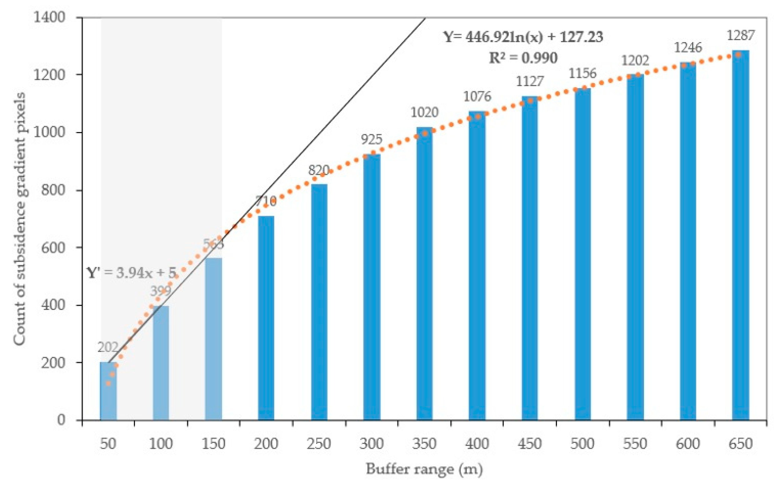 Ijerph 17 01170 g008