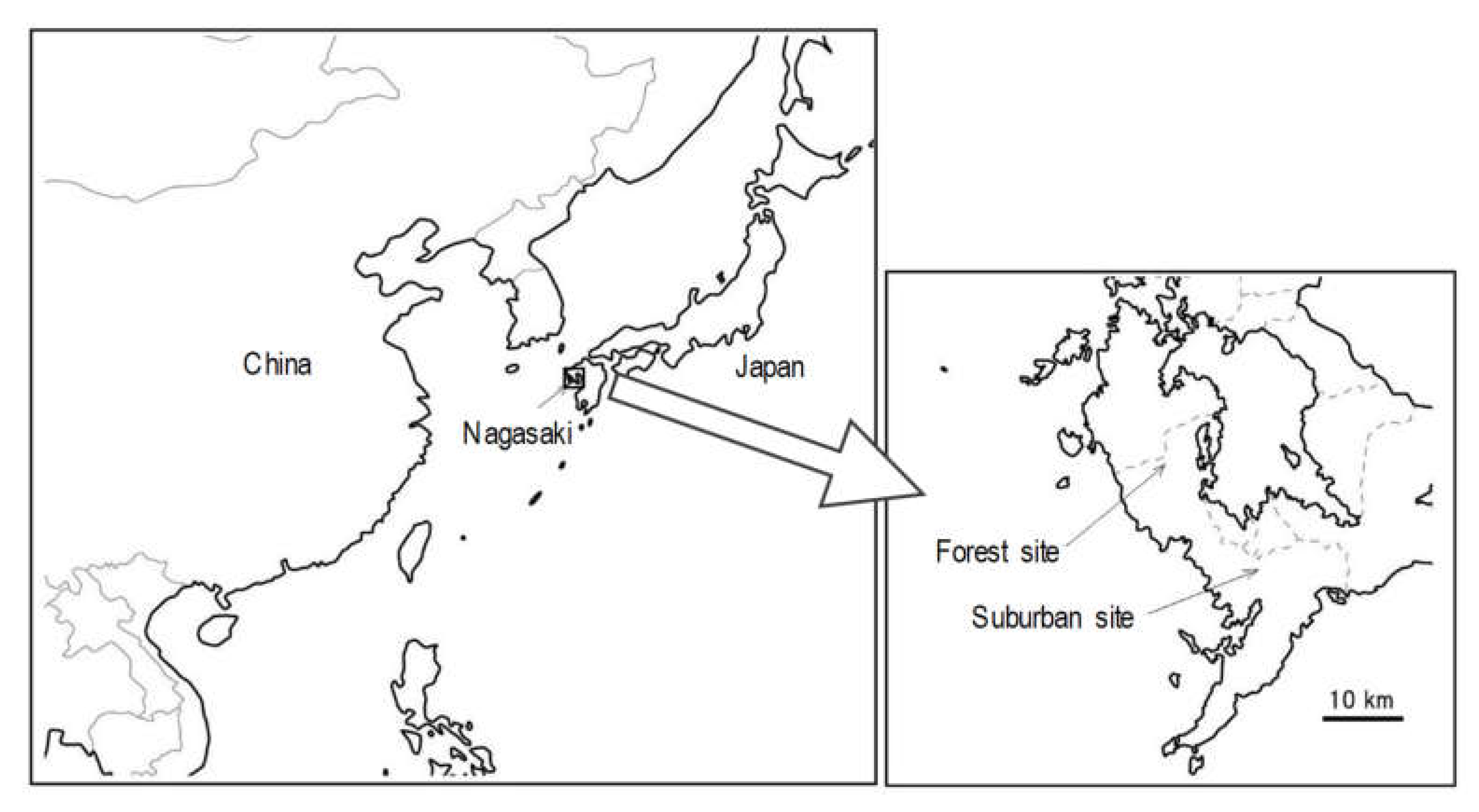 Ijerph 17 01210 g001