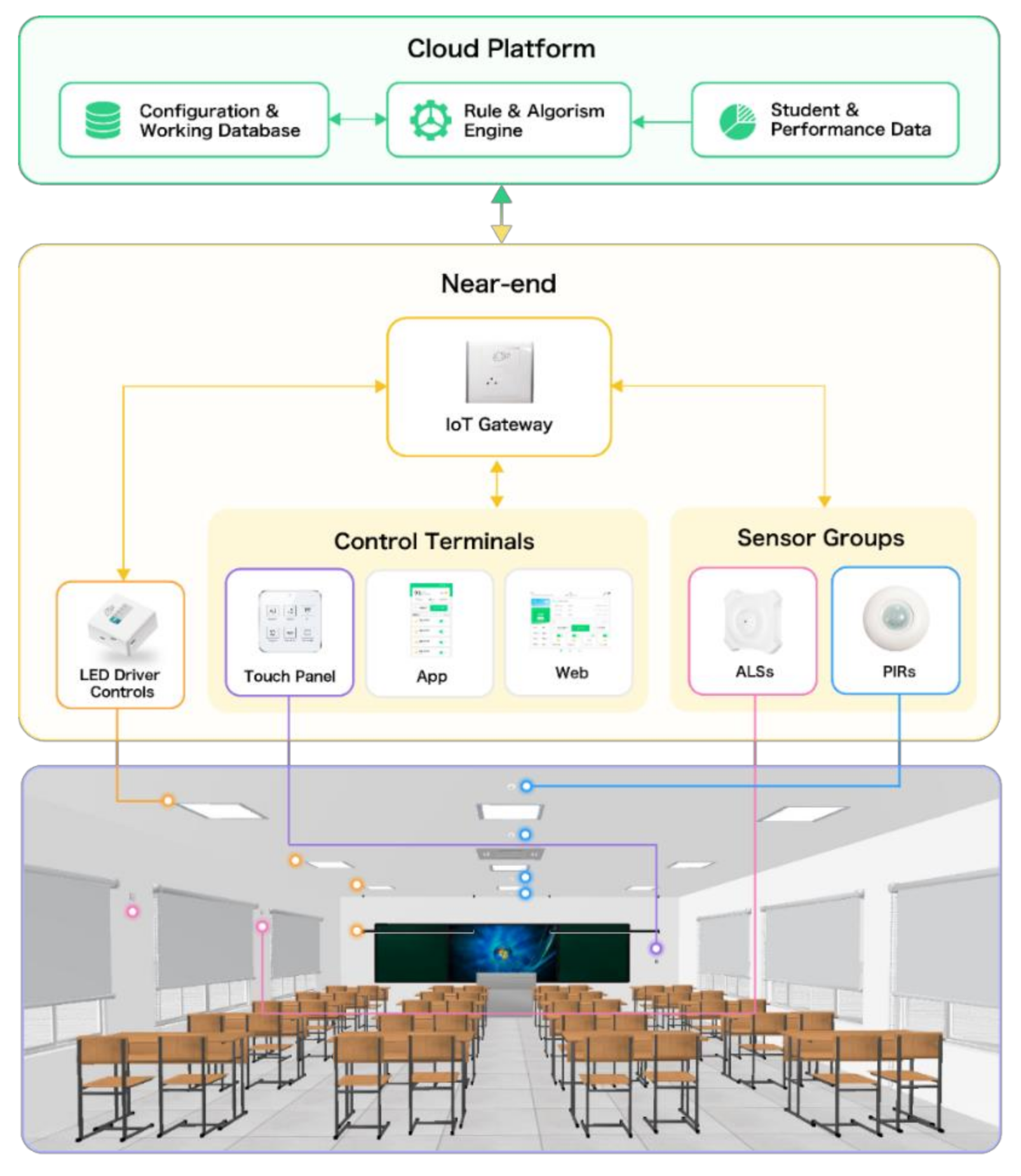 Ijerph 17 01217 g002