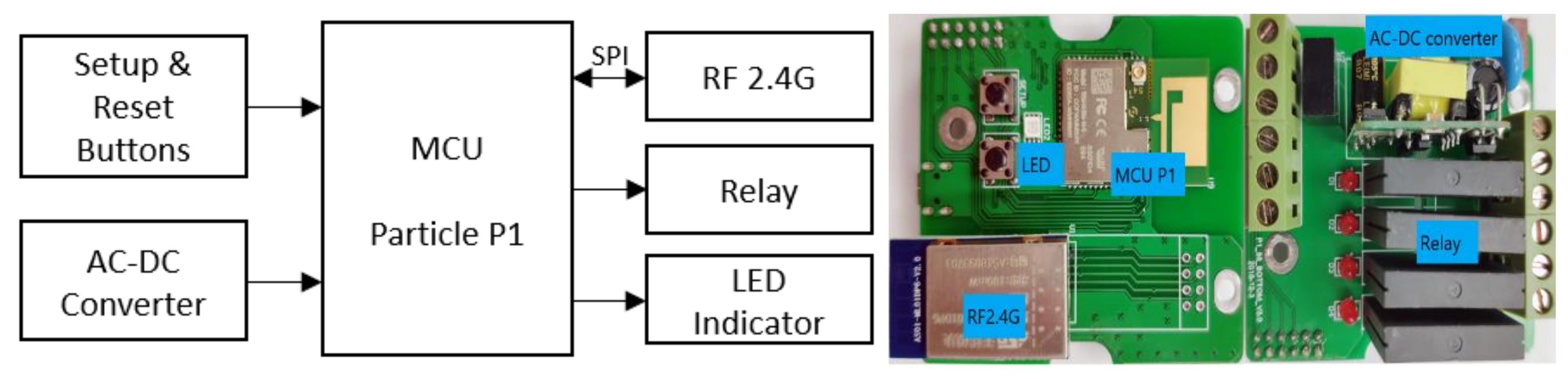 Ijerph 17 01217 g004