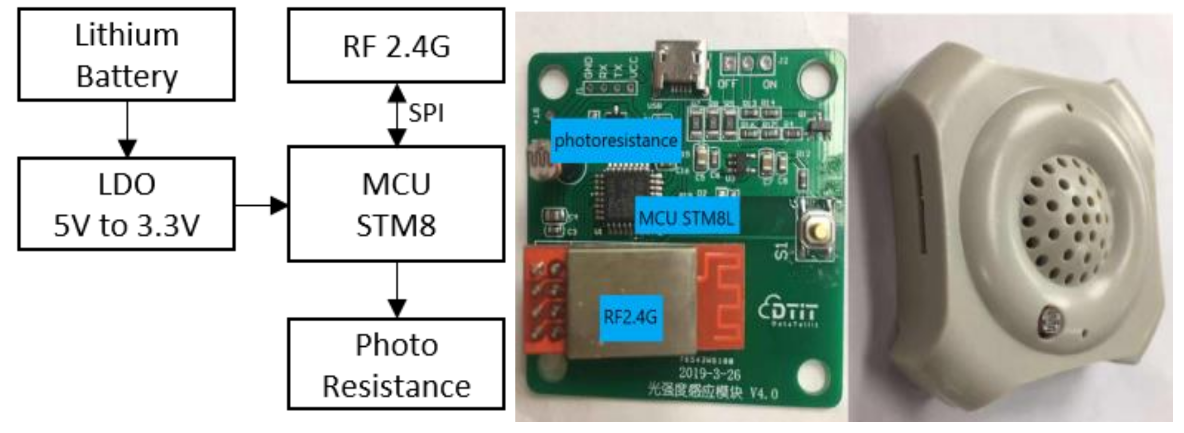 Ijerph 17 01217 g008