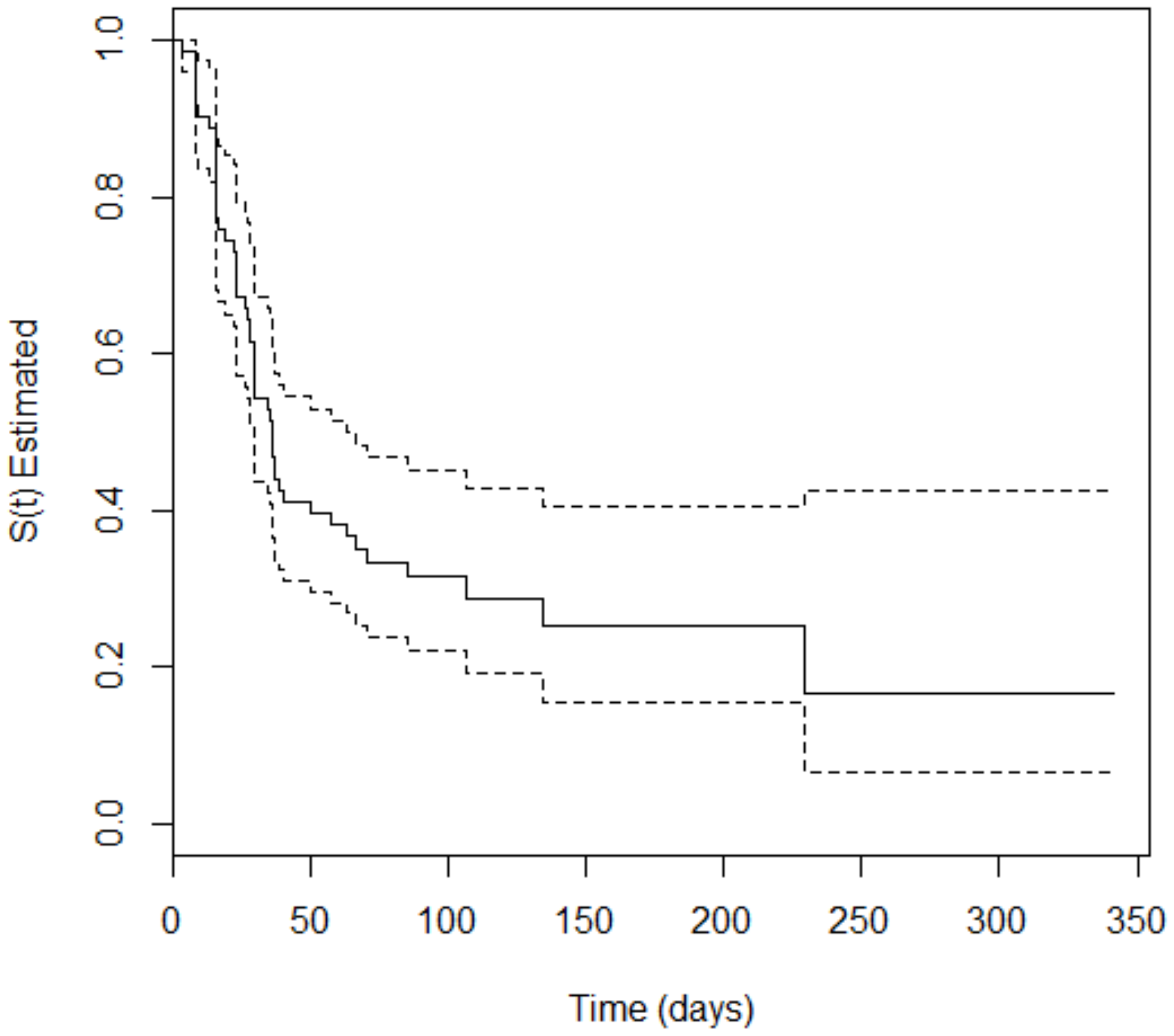 Ijerph 17 01235 g001